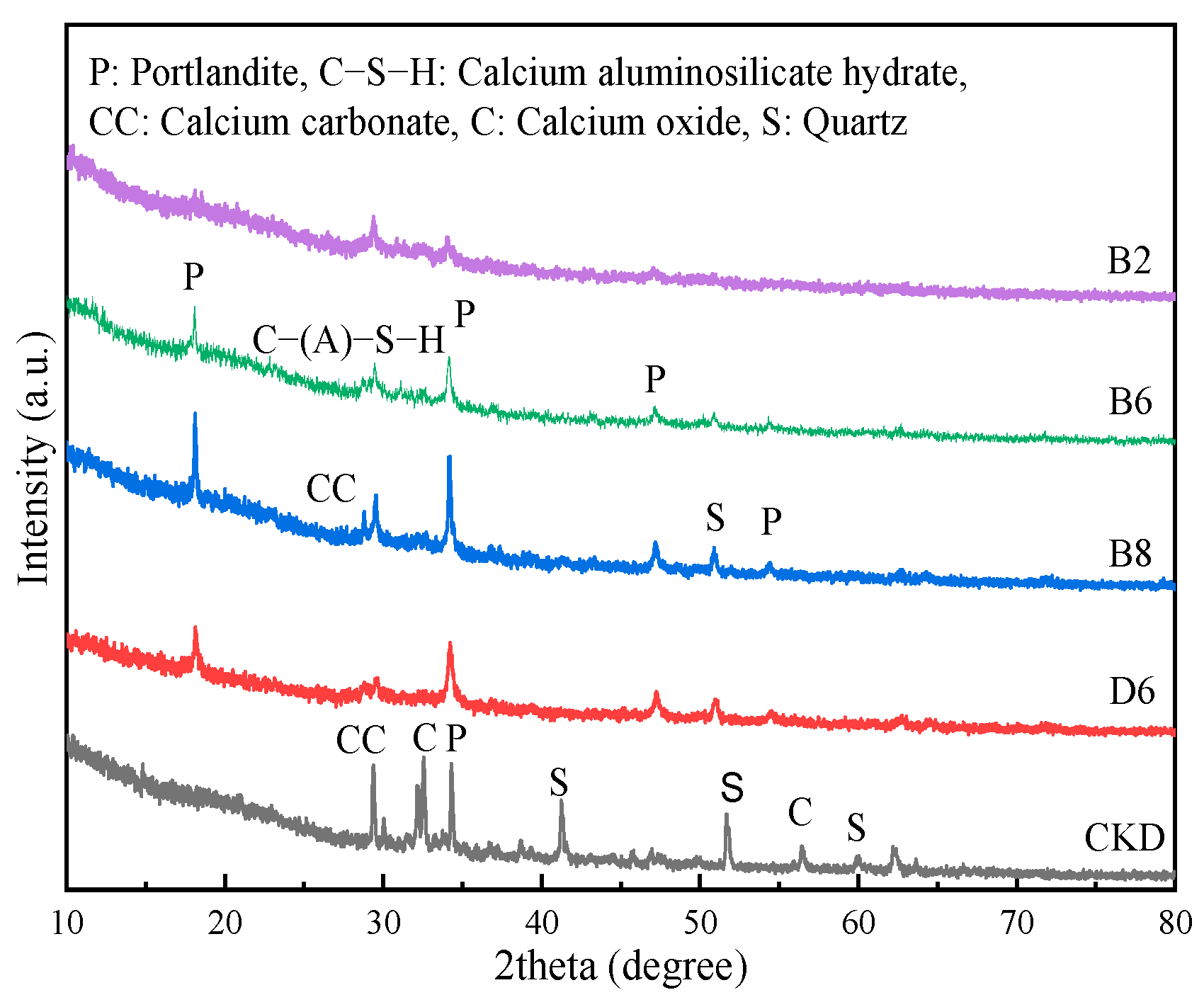 Materials 17 01253 g007