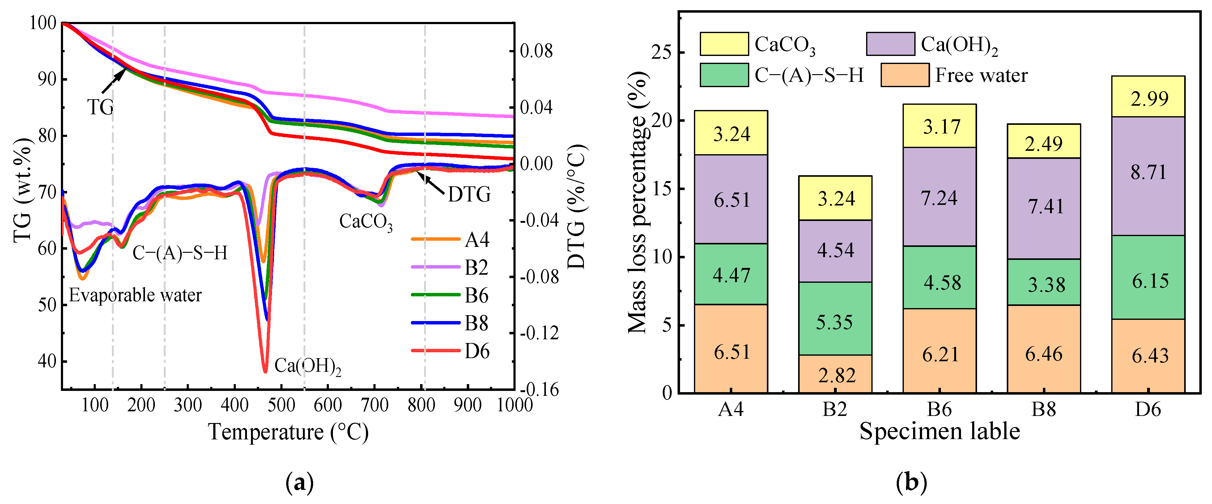 Materials 17 01253 g008