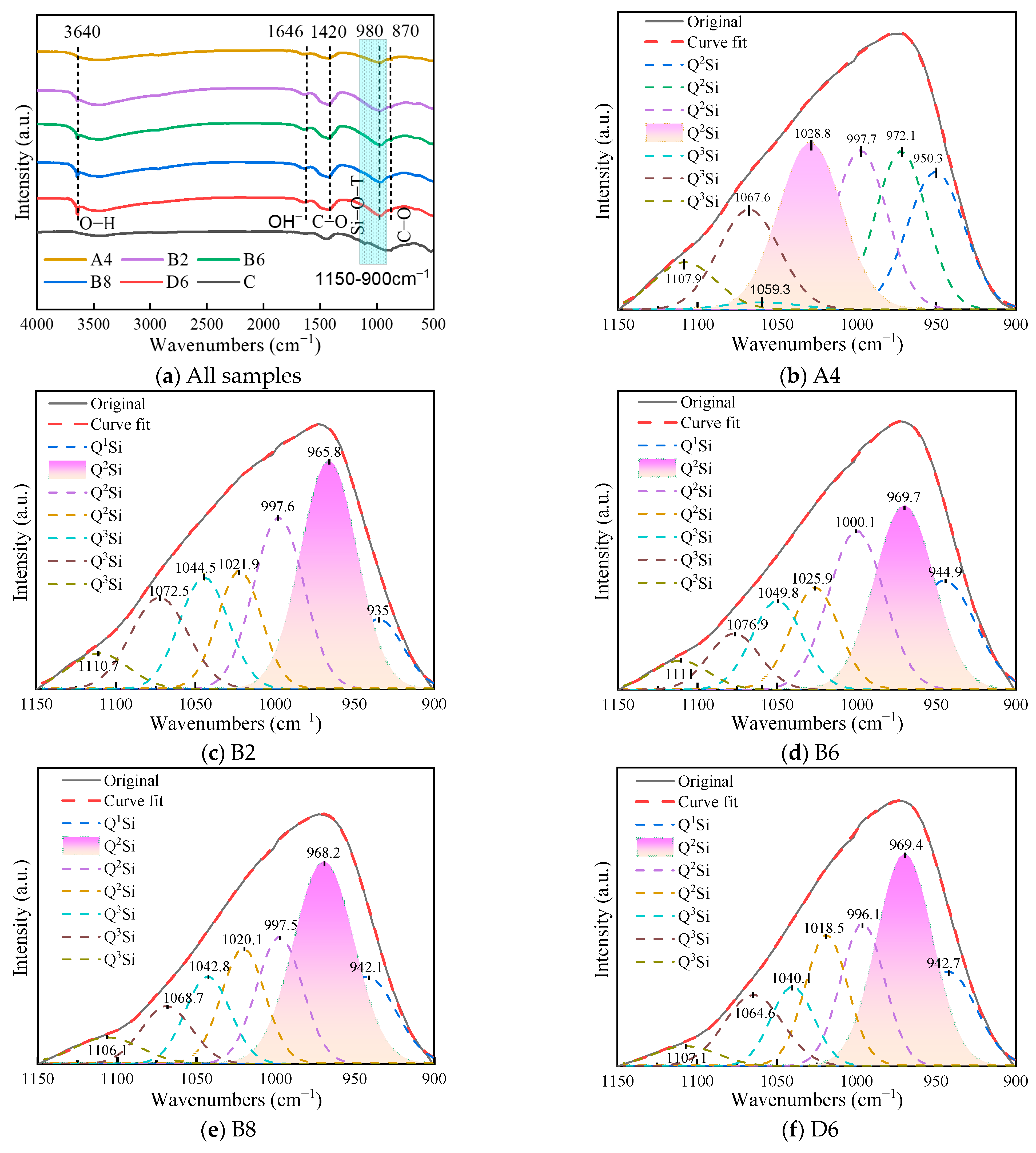 Materials 17 01253 g009