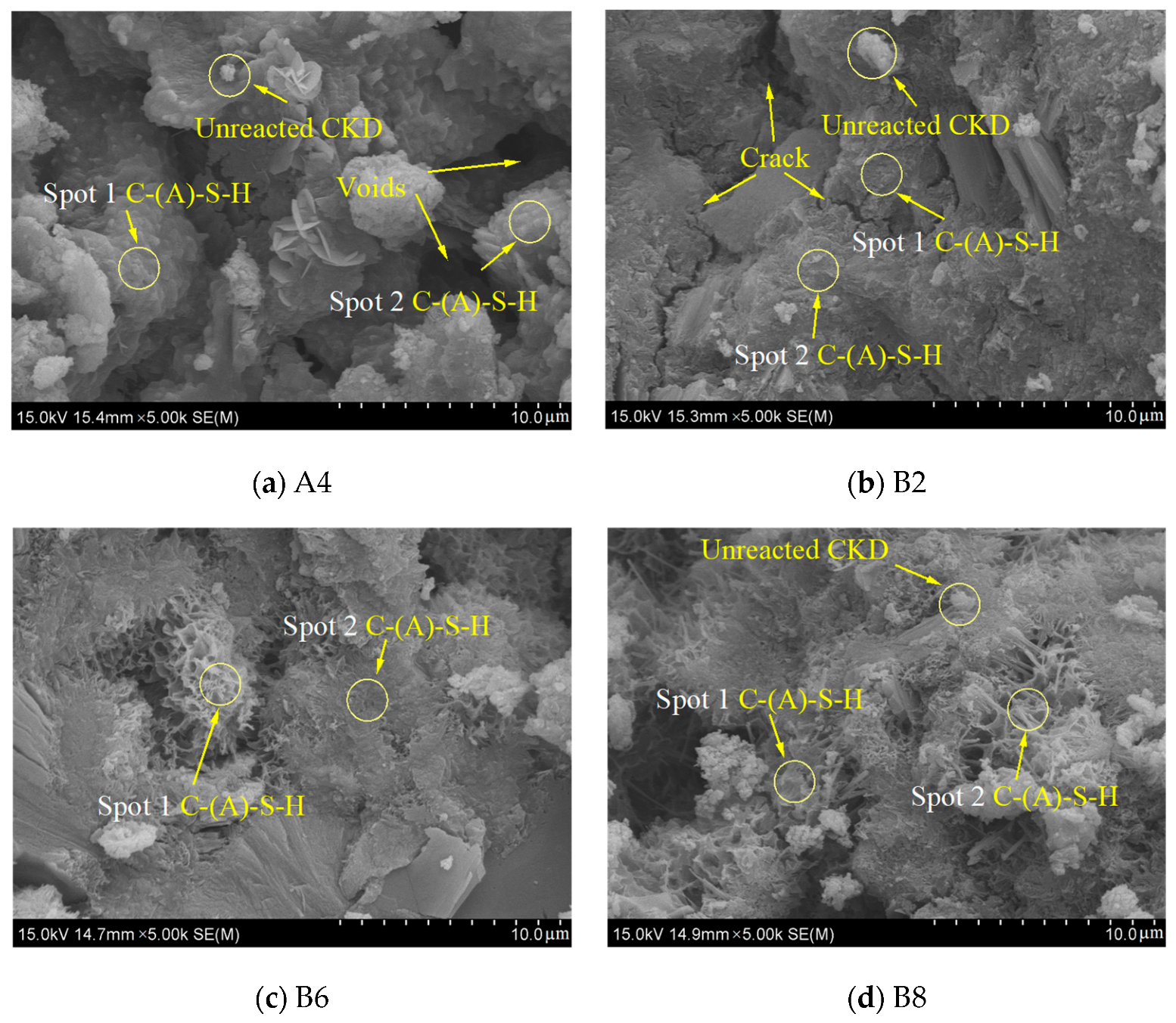 Materials 17 01253 g010a