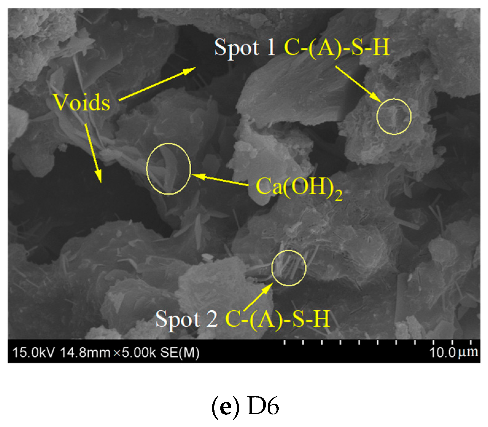 Materials 17 01253 g010b