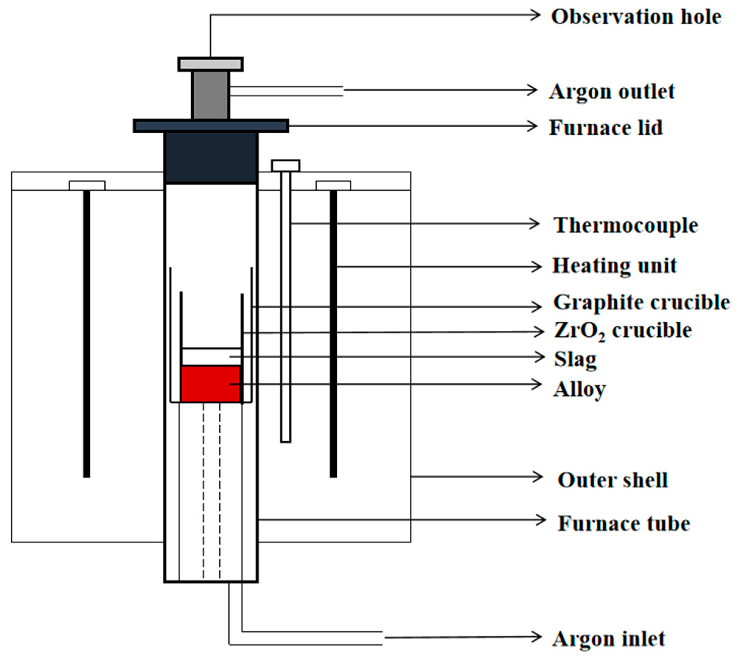 Materials 17 01254 g001