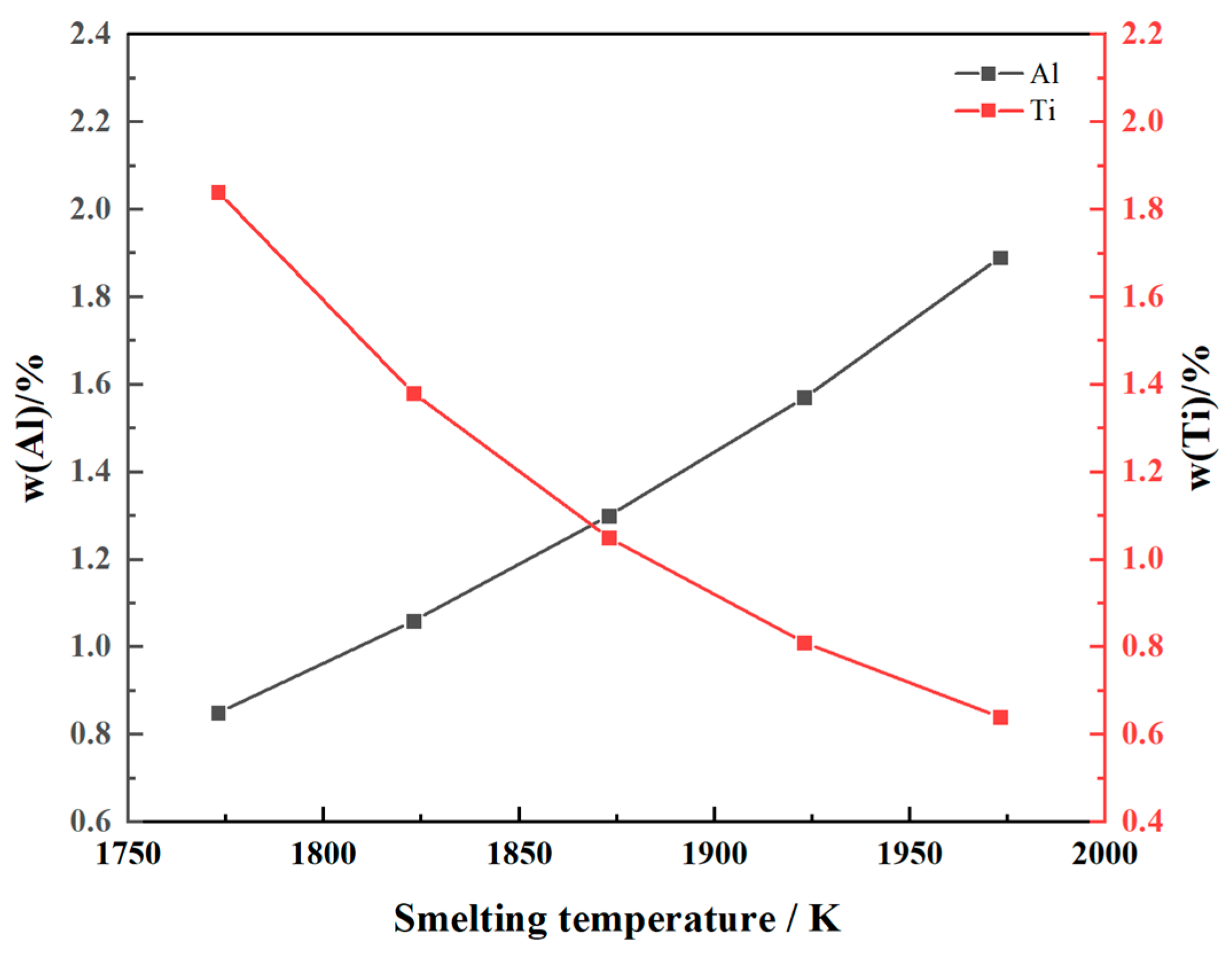 Materials 17 01254 g002