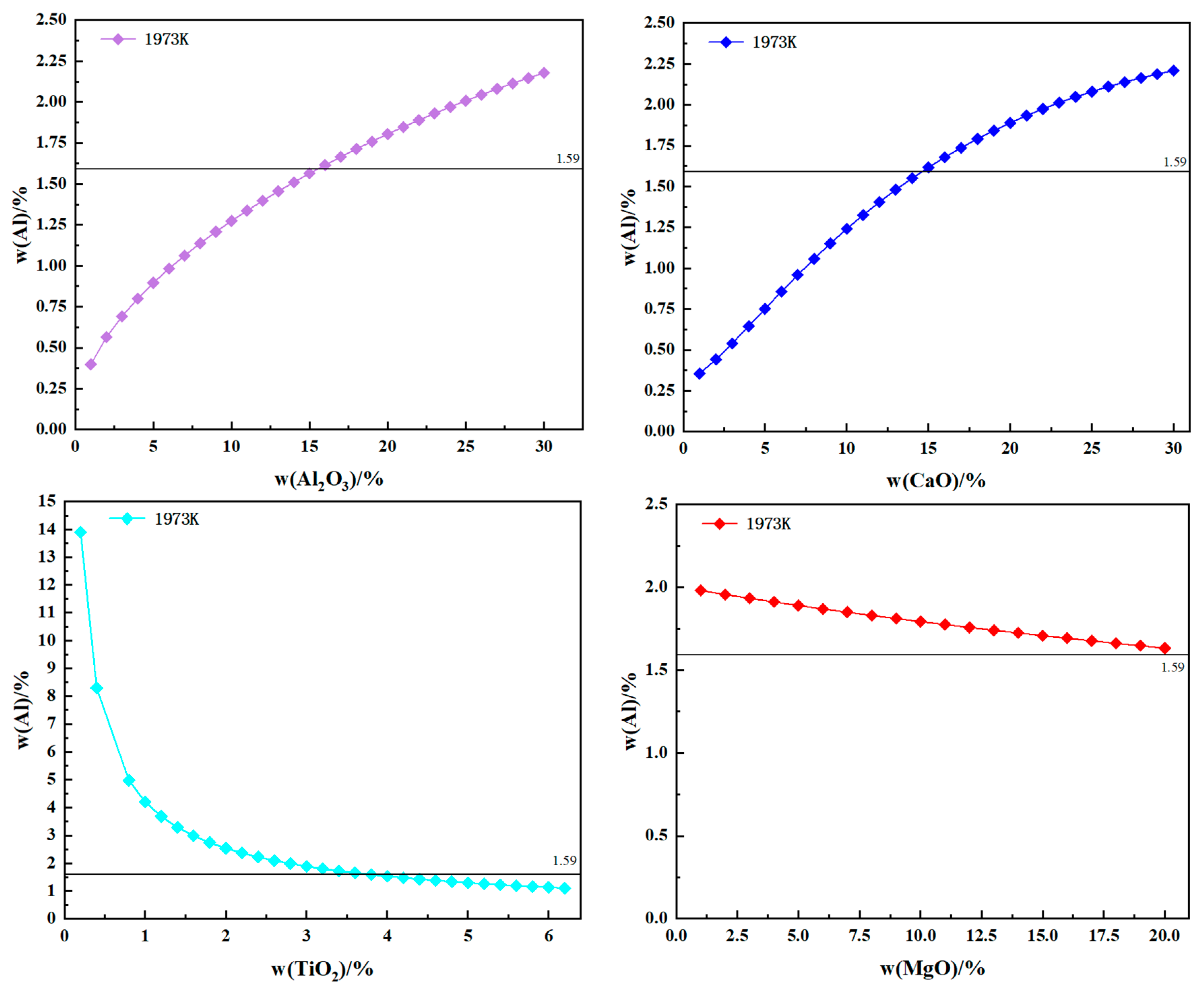 Materials 17 01254 g003a