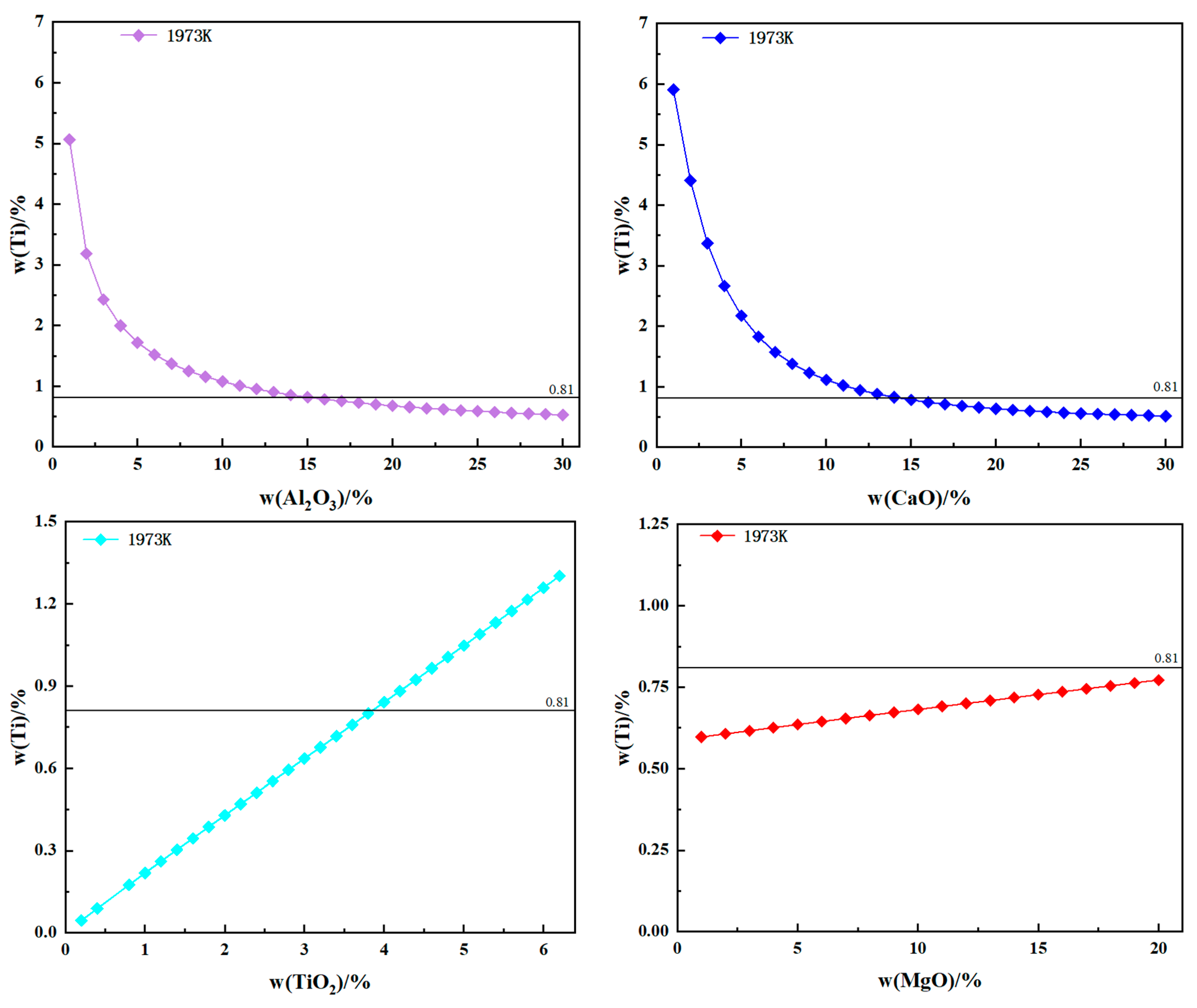 Materials 17 01254 g004a