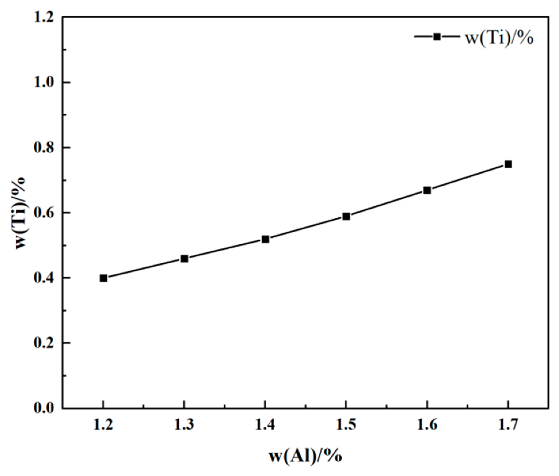 Materials 17 01254 g006