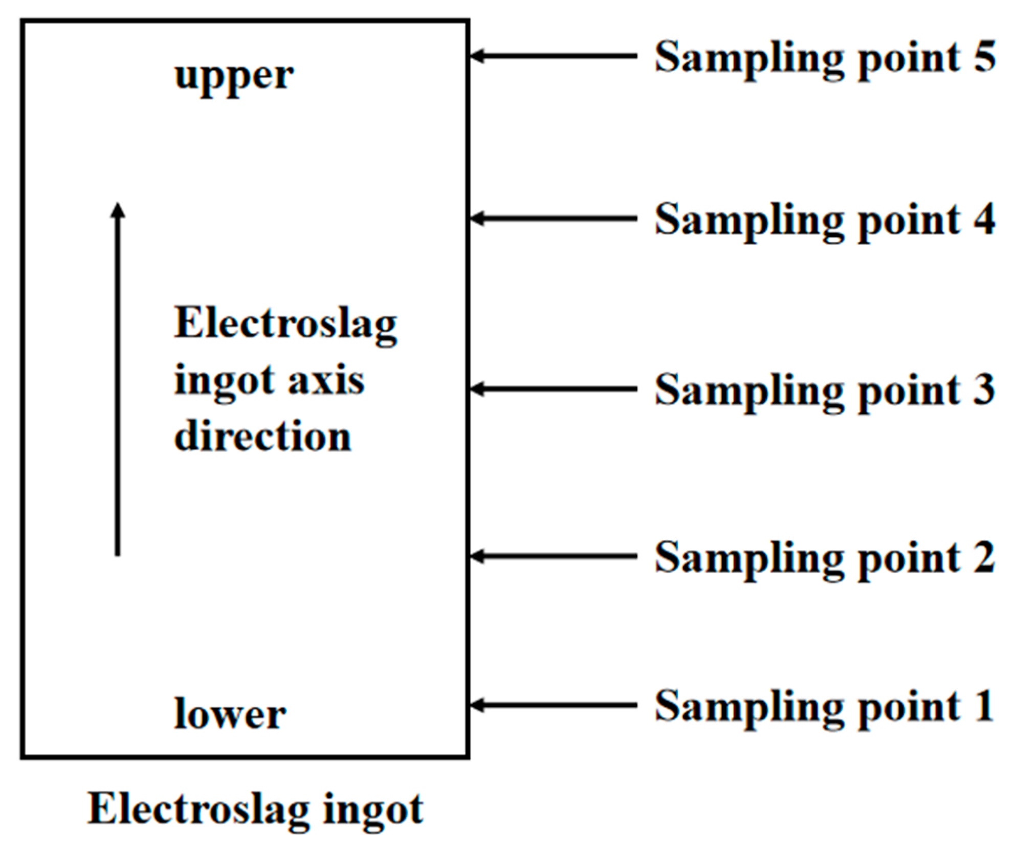 Materials 17 01254 g007