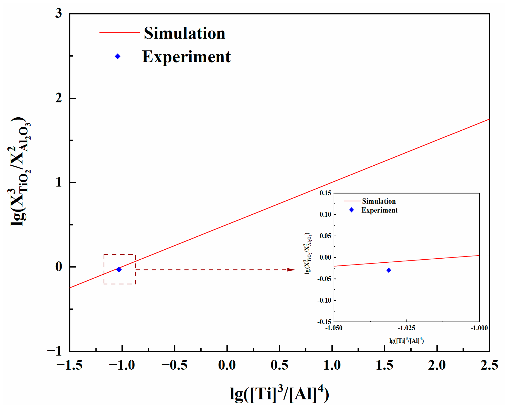 Materials 17 01254 g008