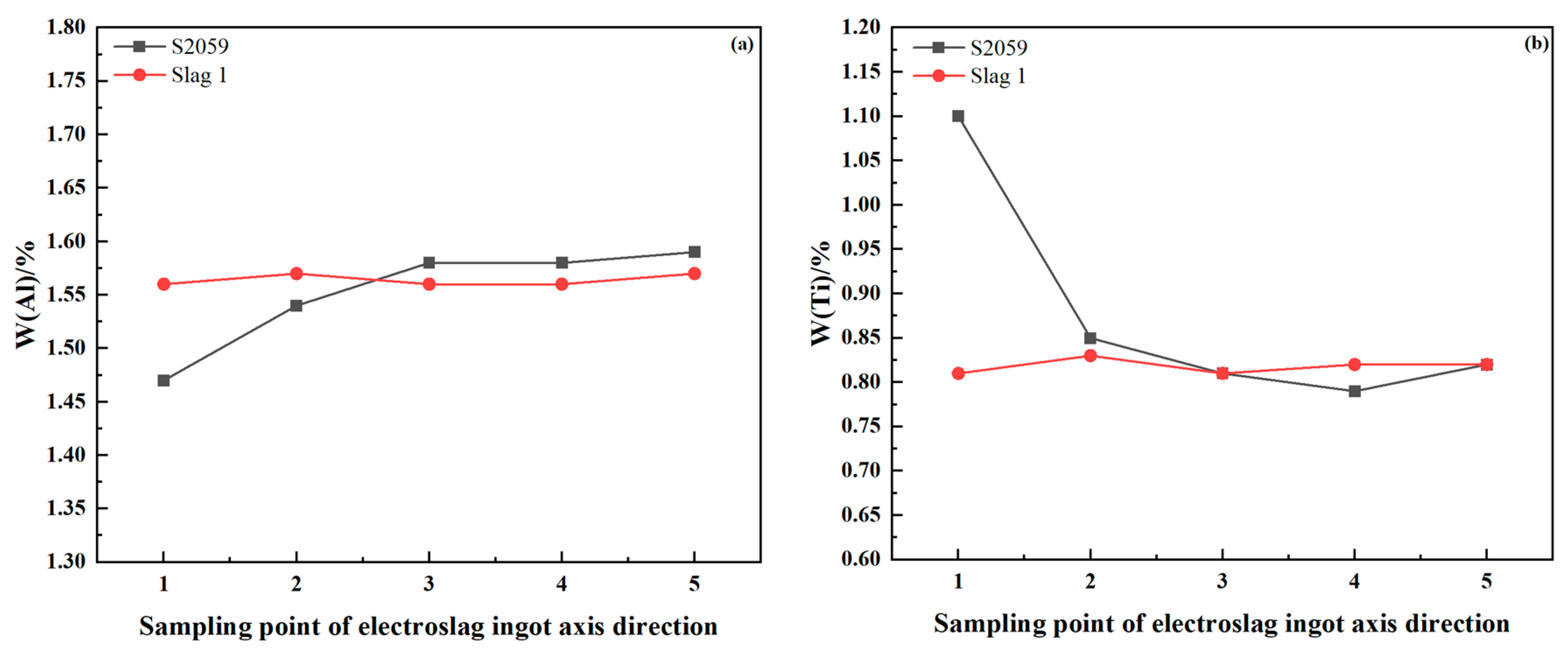 Materials 17 01254 g009