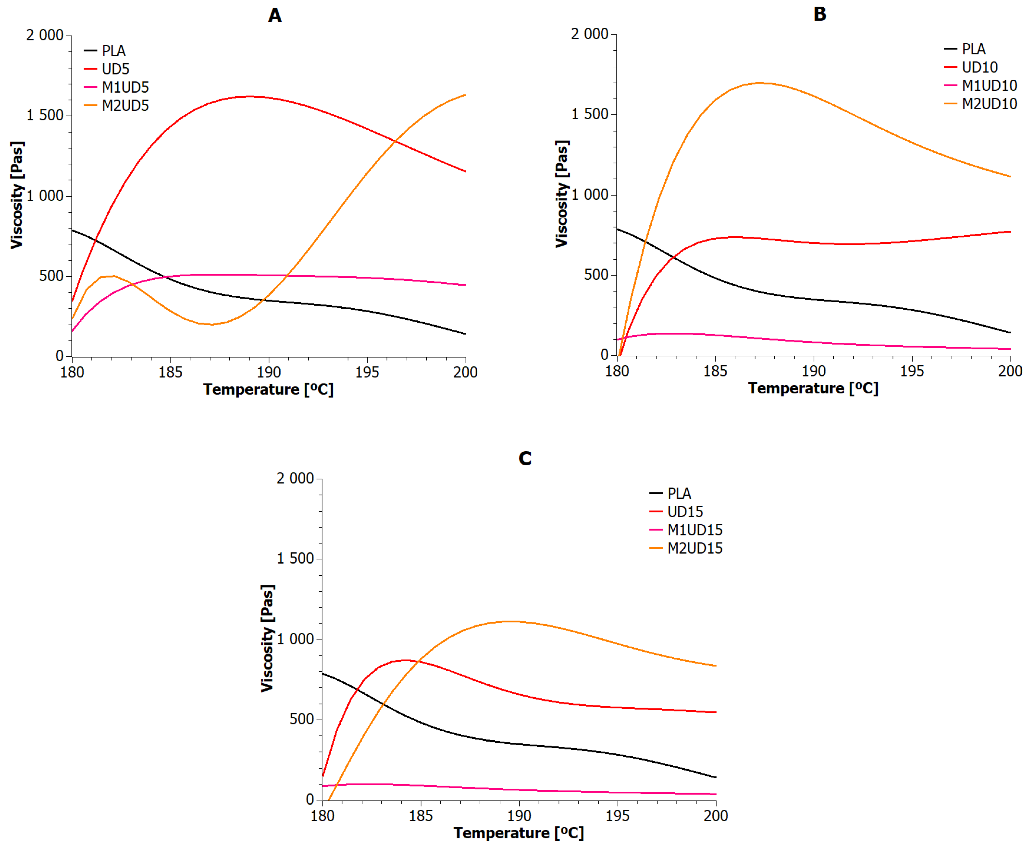 Materials 17 01256 g002 Materials 17 01256 g002