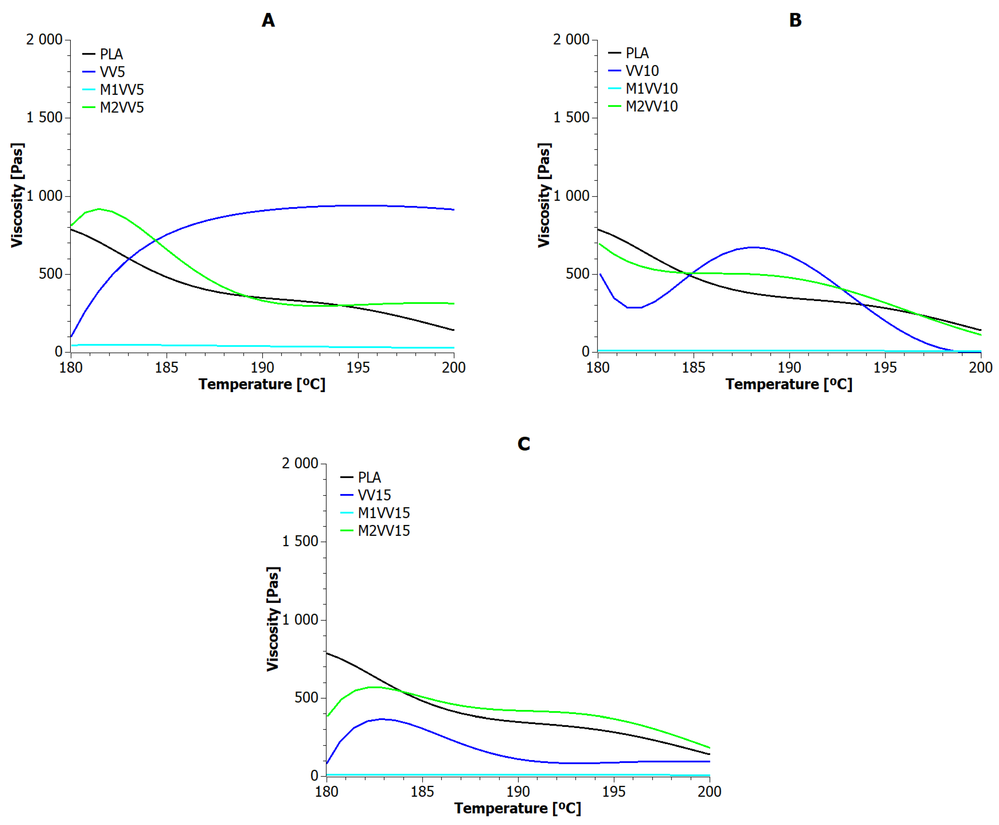 Materials 17 01256 g003 Materials 17 01256 g003