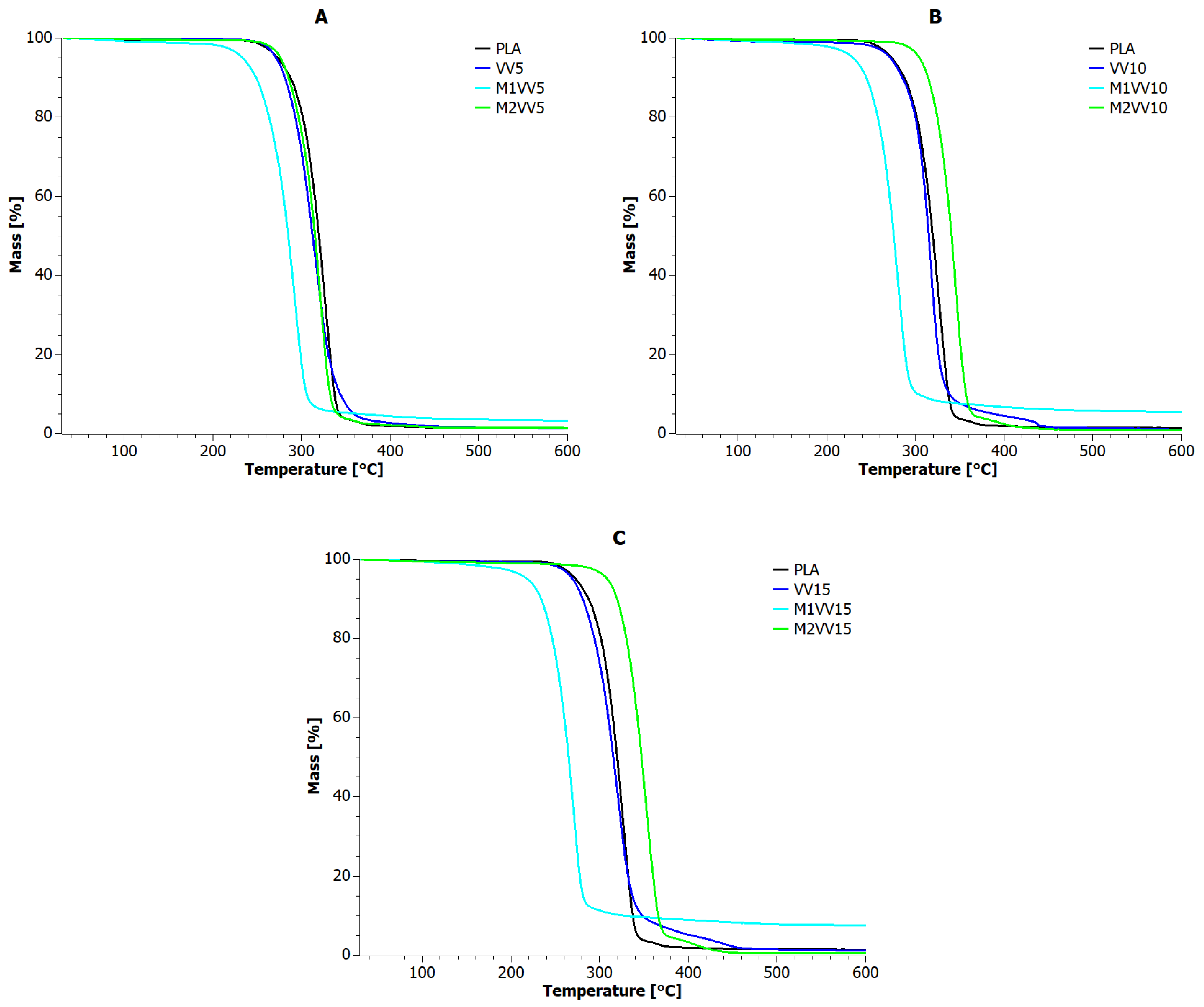 Materials 17 01256 g005 Materials 17 01256 g005