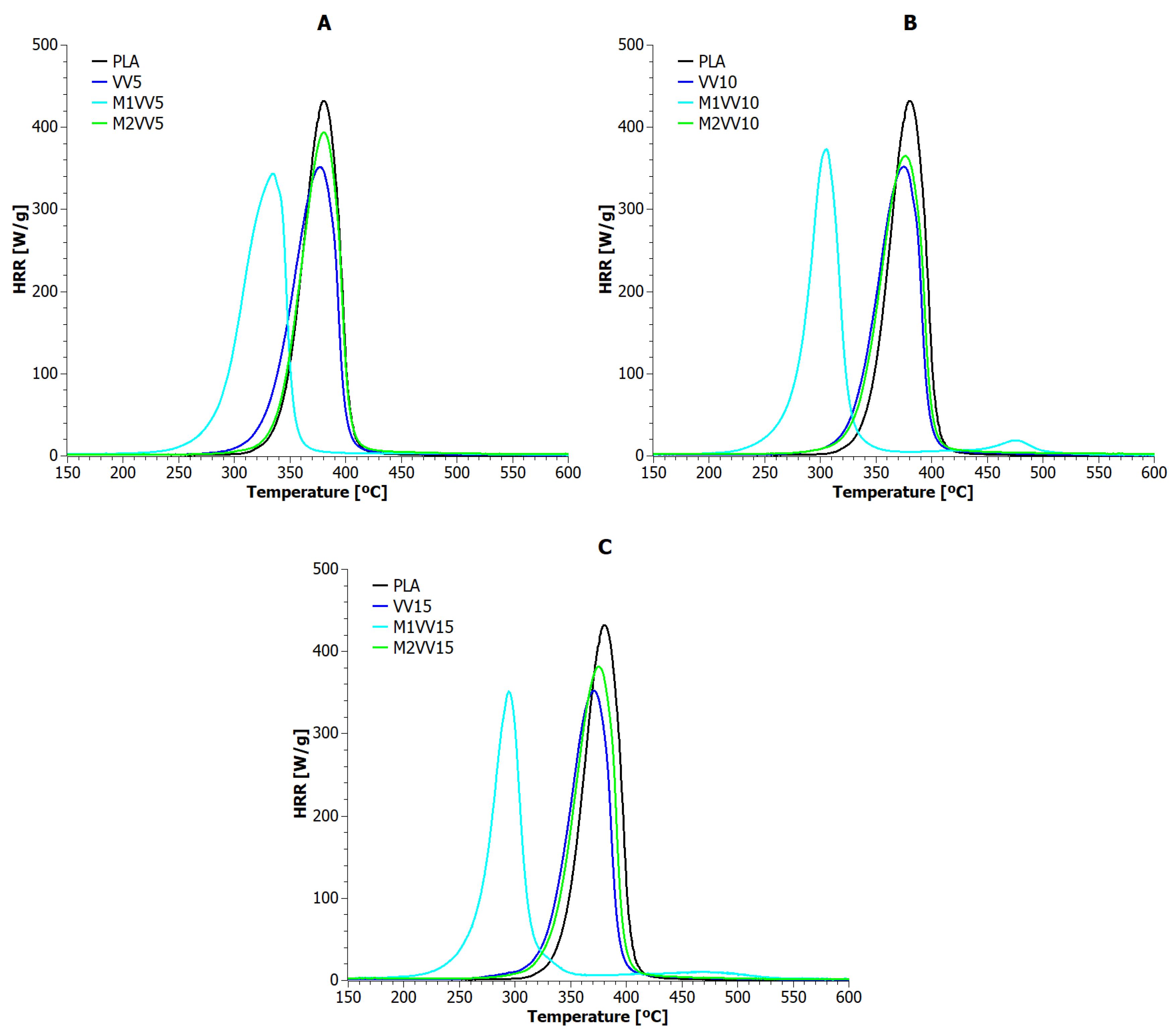 Materials 17 01256 g007 Materials 17 01256 g007