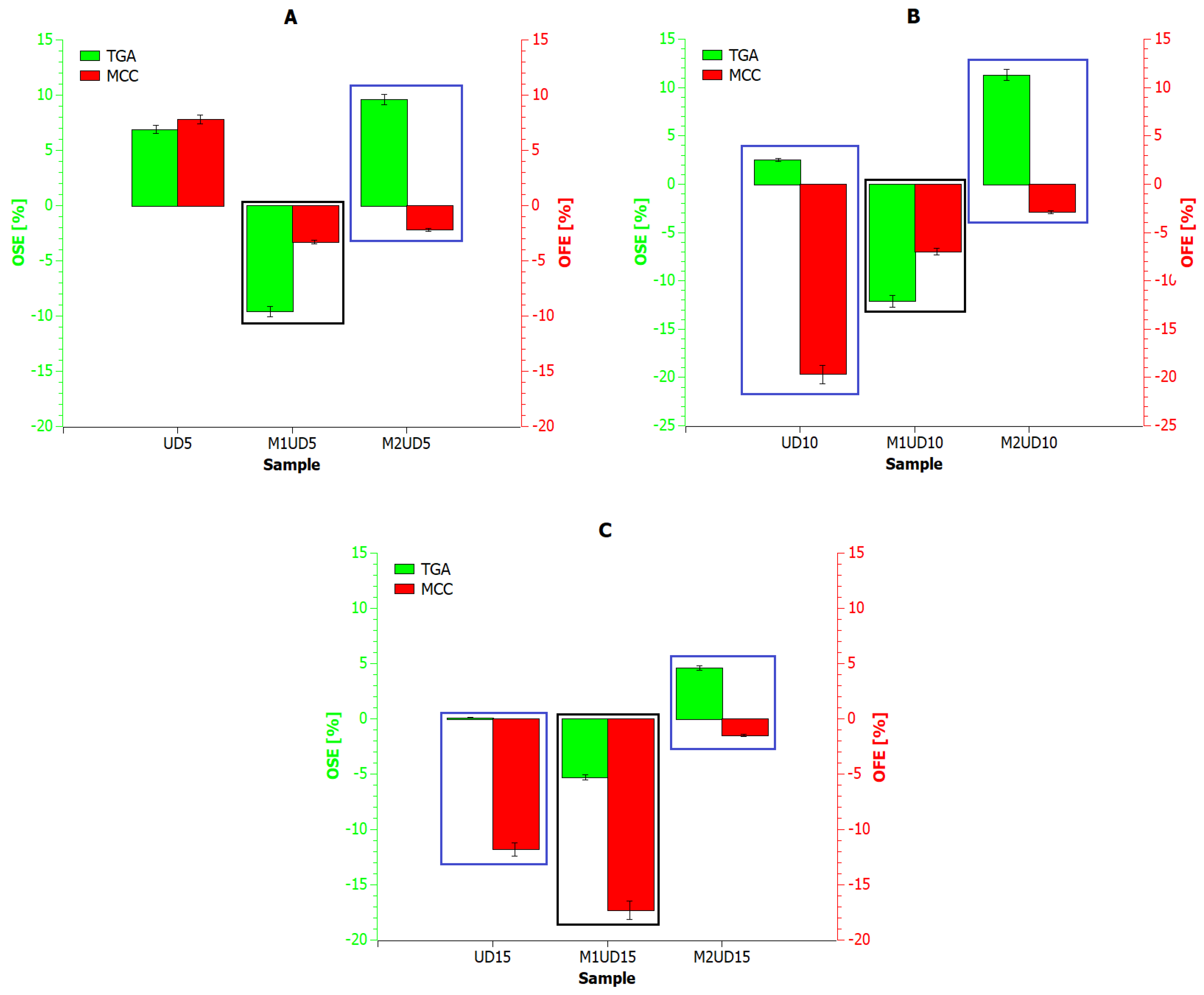 Materials 17 01256 g010 Materials 17 01256 g010