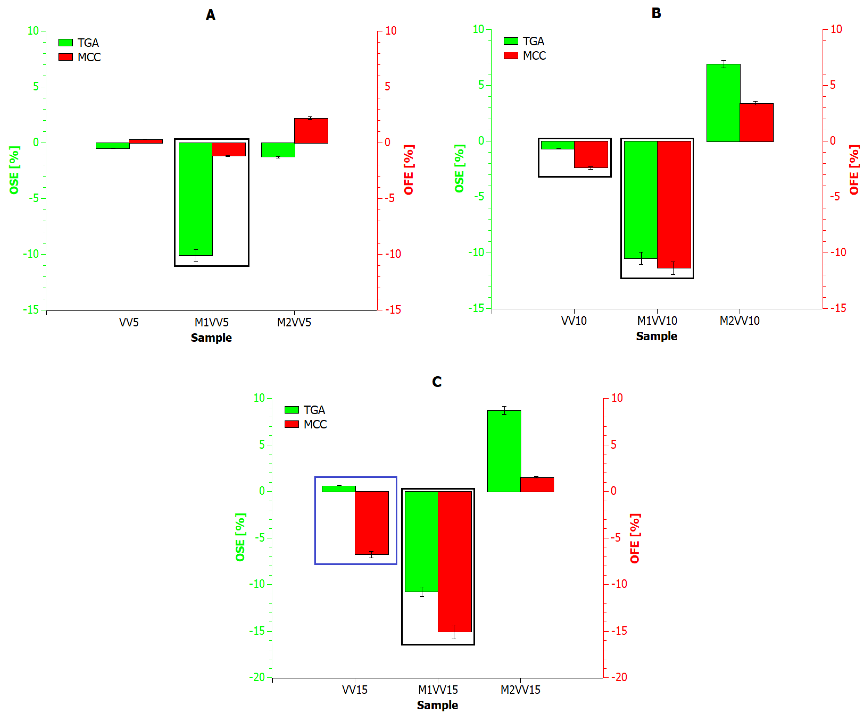 Materials 17 01256 g011 Materials 17 01256 g011