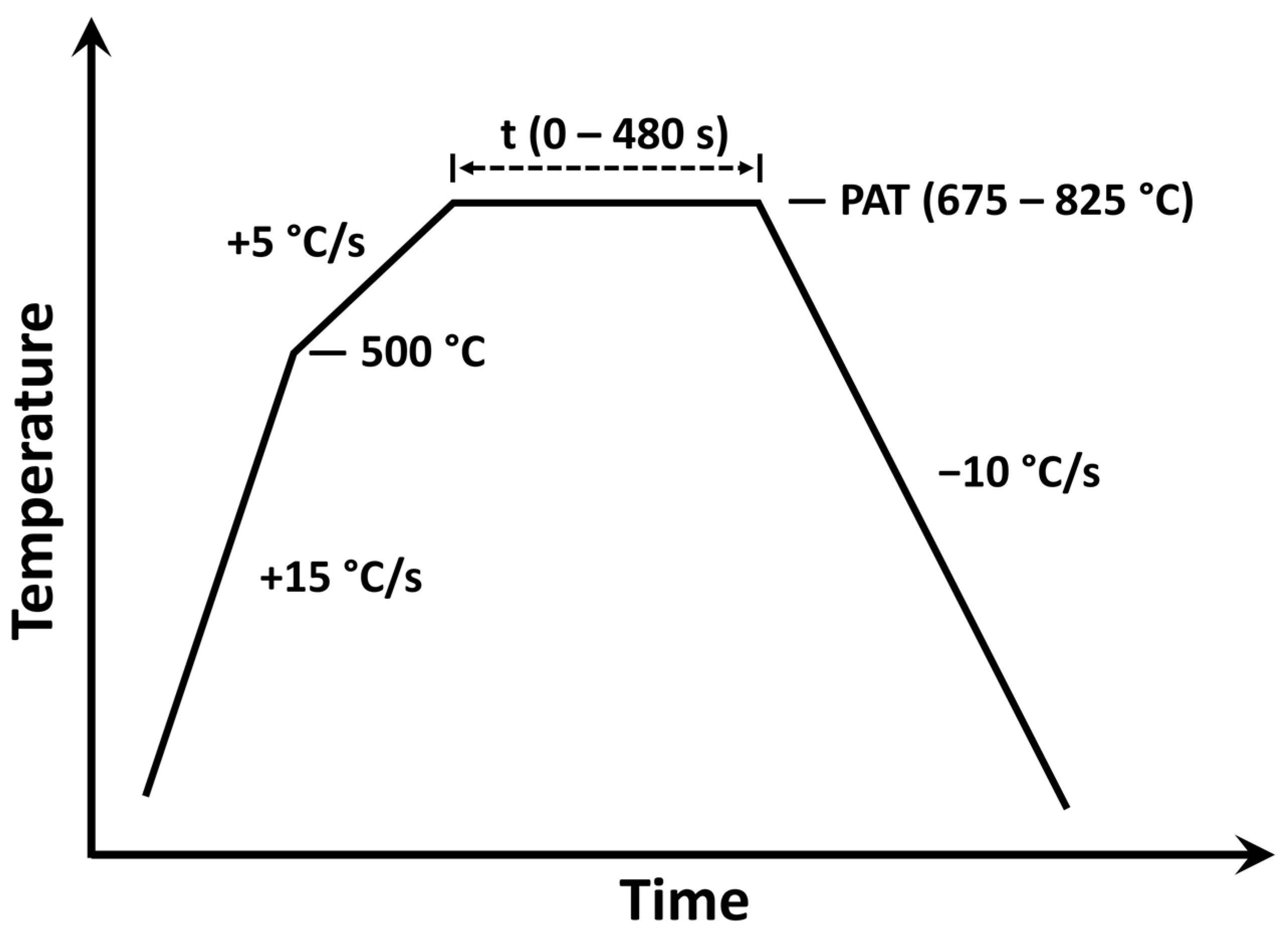 Materials 17 01257 g001