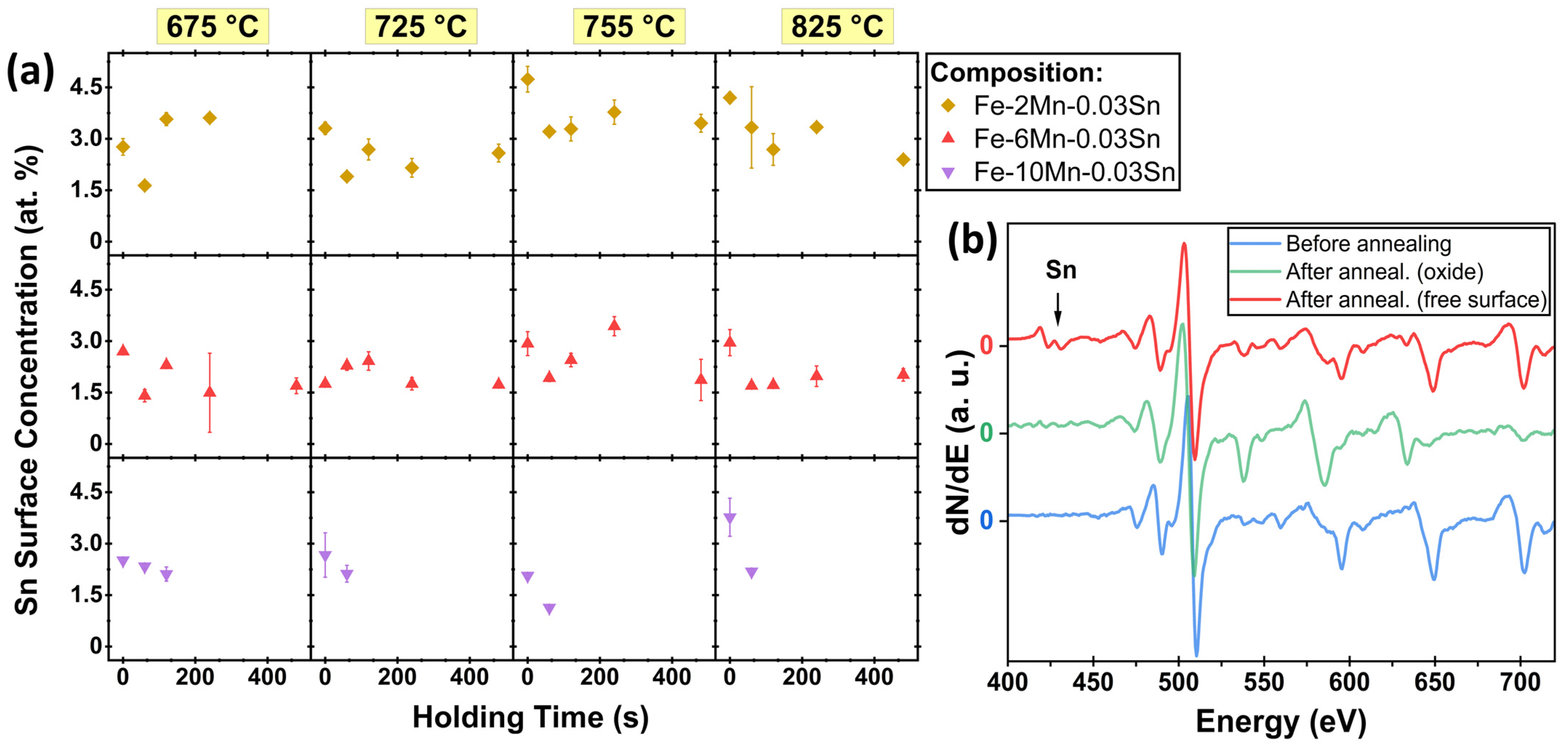 Materials 17 01257 g003