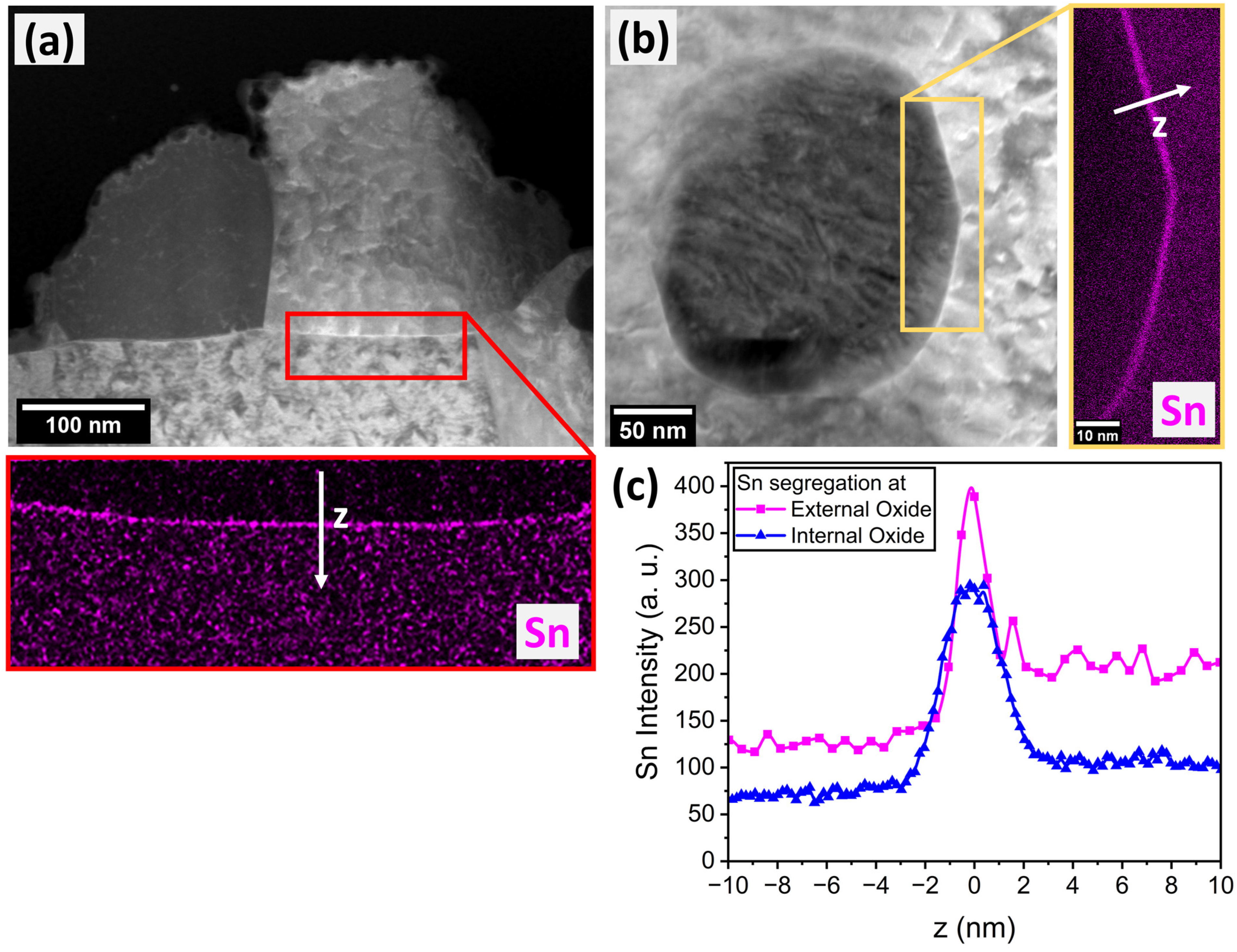 Materials 17 01257 g004