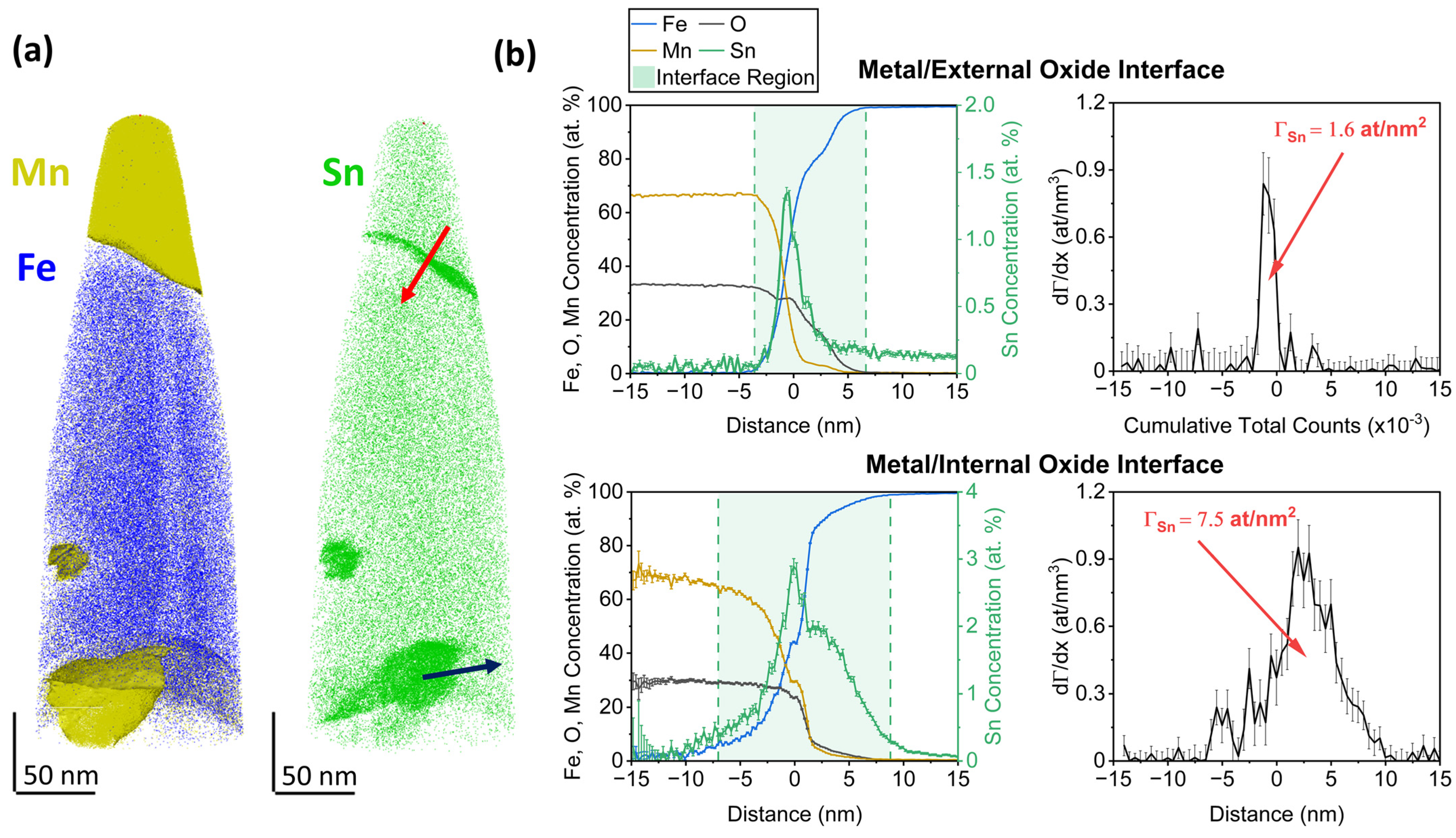 Materials 17 01257 g006