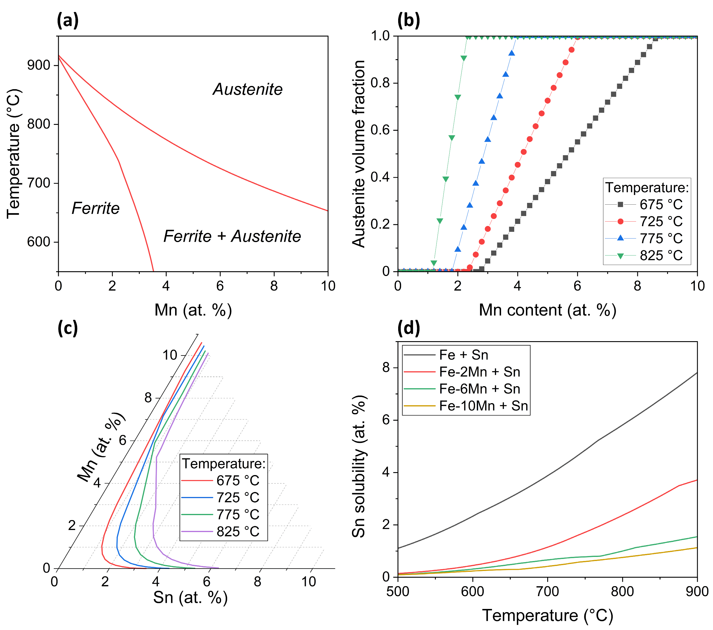 Materials 17 01257 g011
