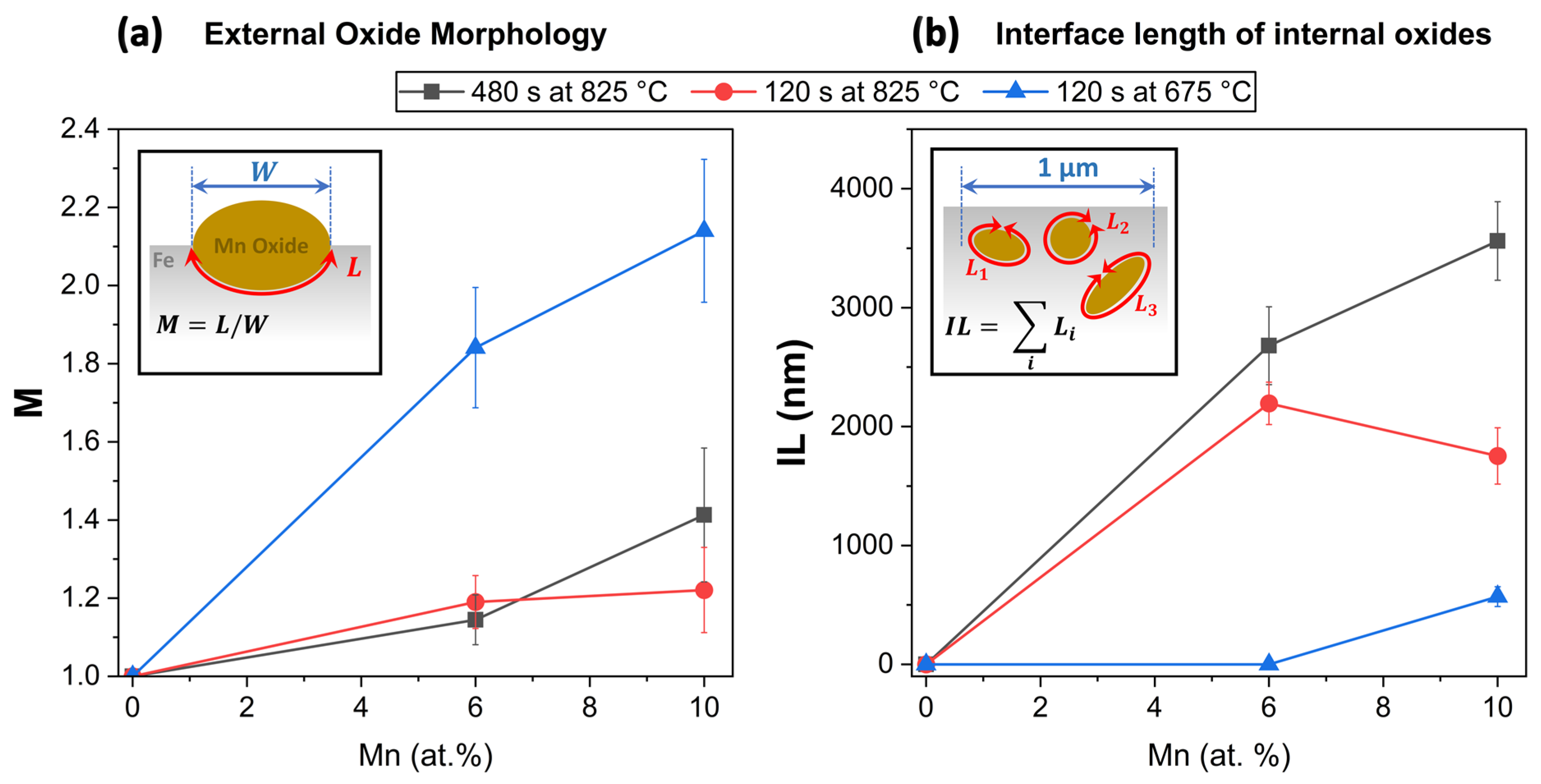Materials 17 01257 g013