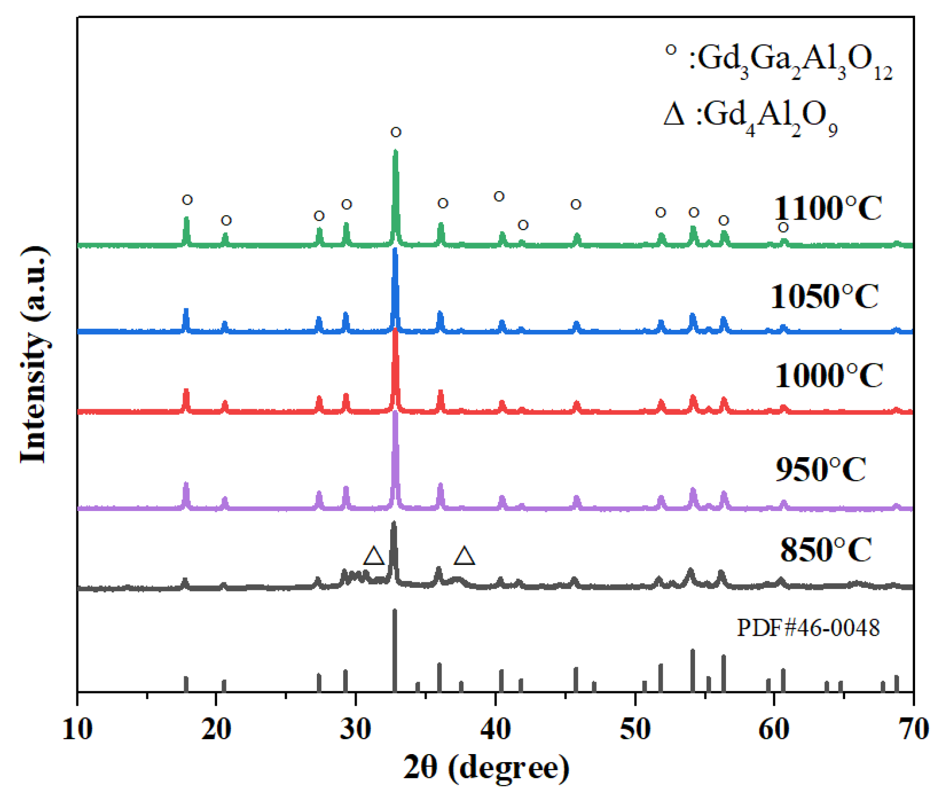 Materials 17 01258 g004