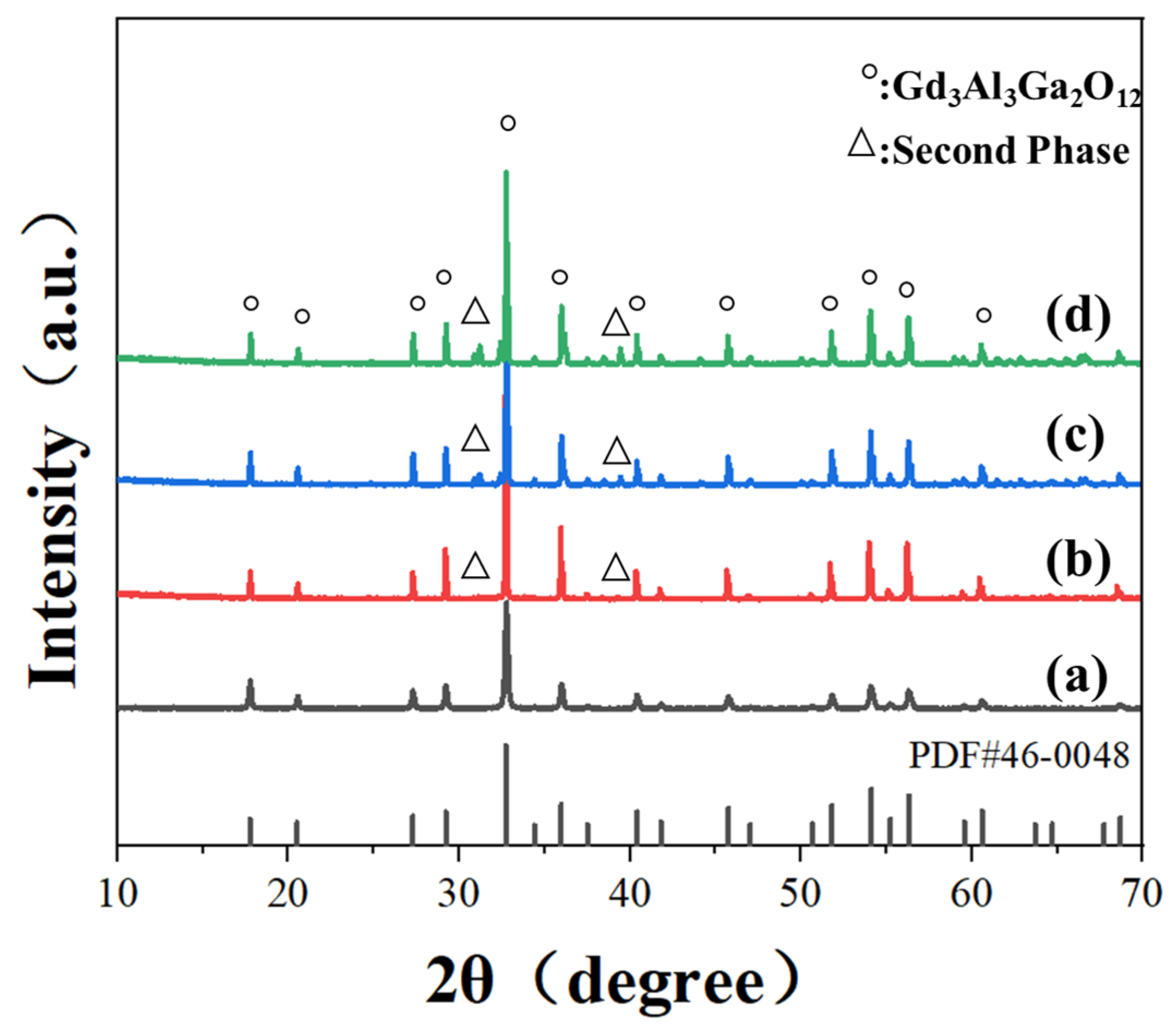 Materials 17 01258 g008