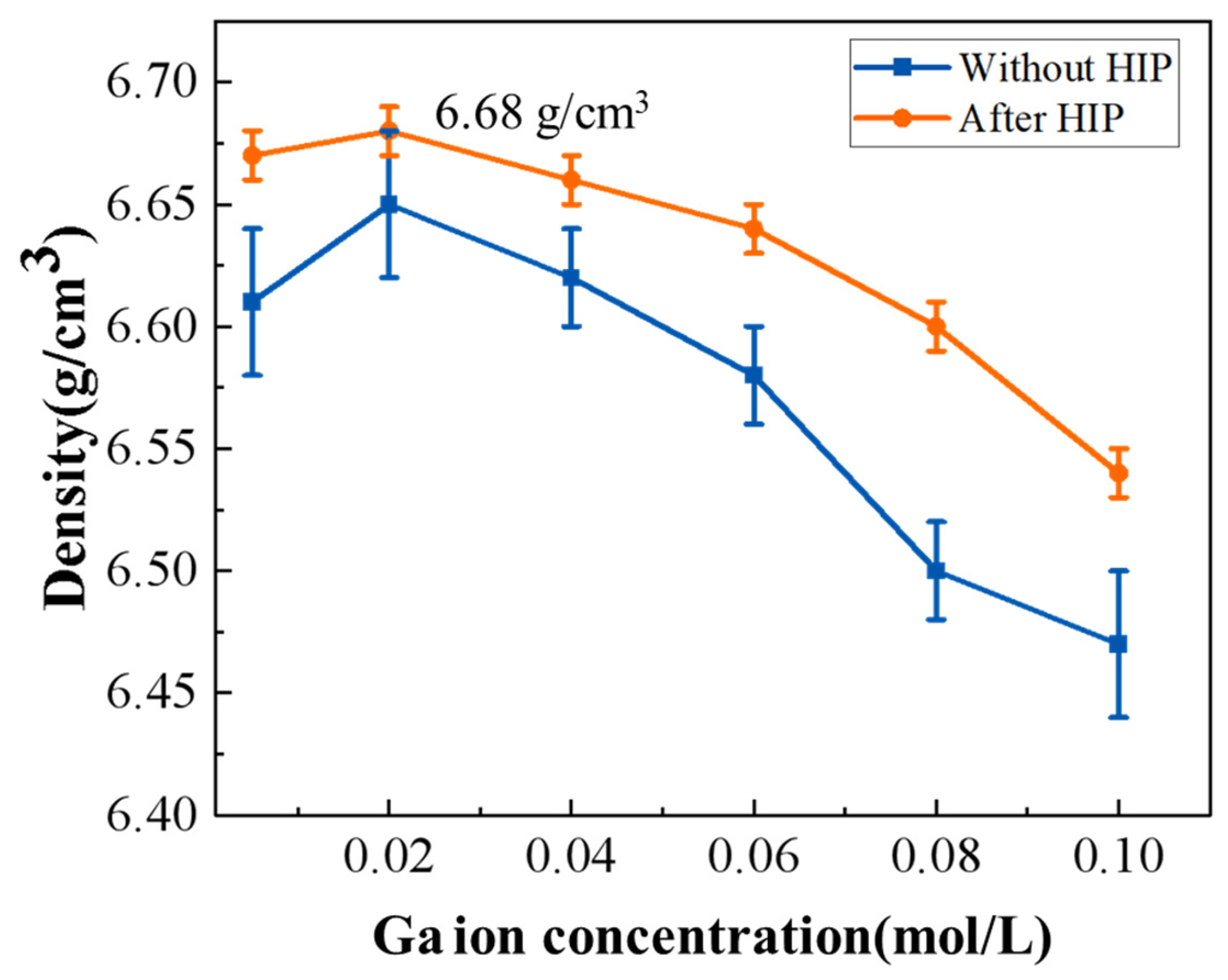 Materials 17 01258 g009