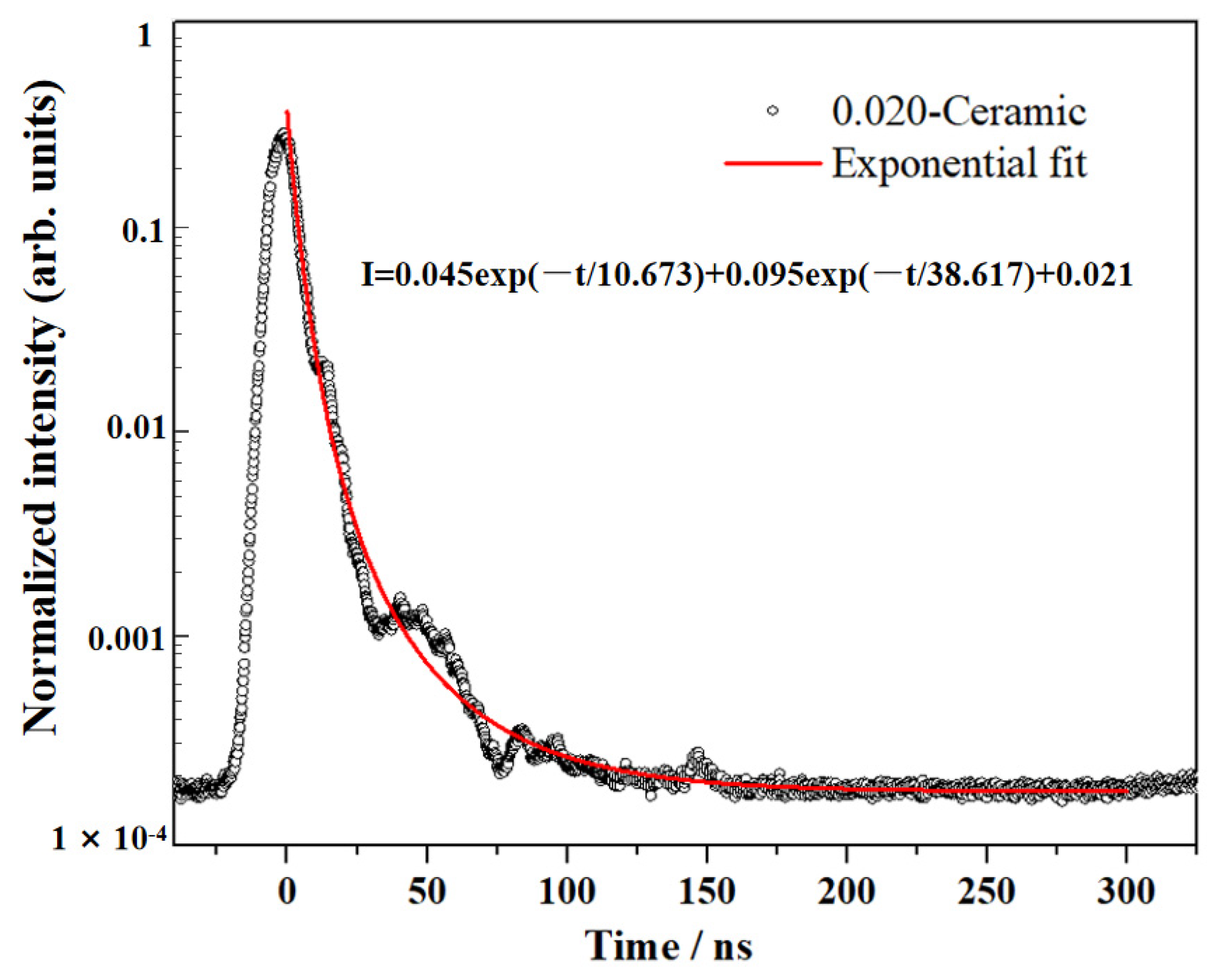 Materials 17 01258 g013