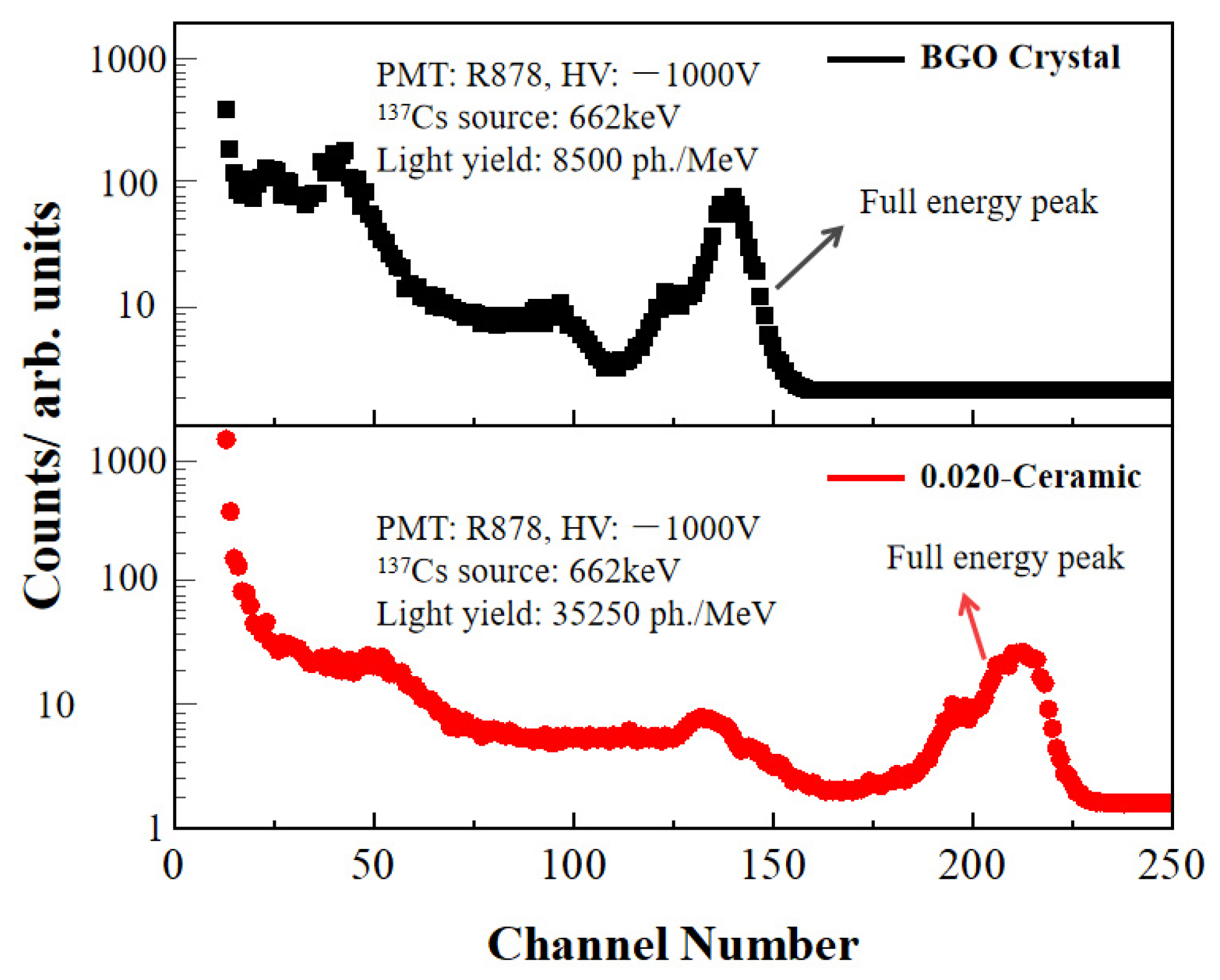 Materials 17 01258 g014