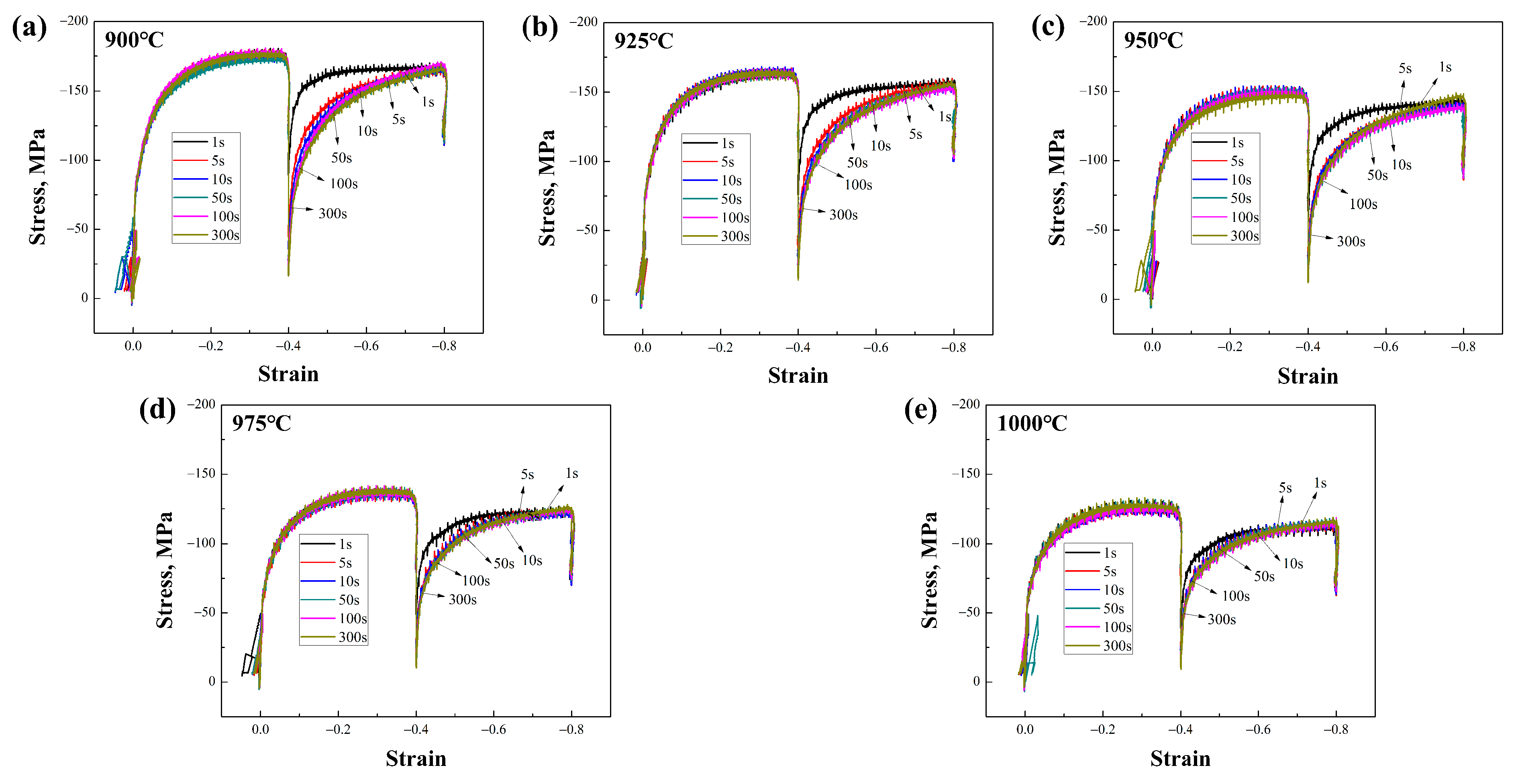 Materials 17 01259 g002