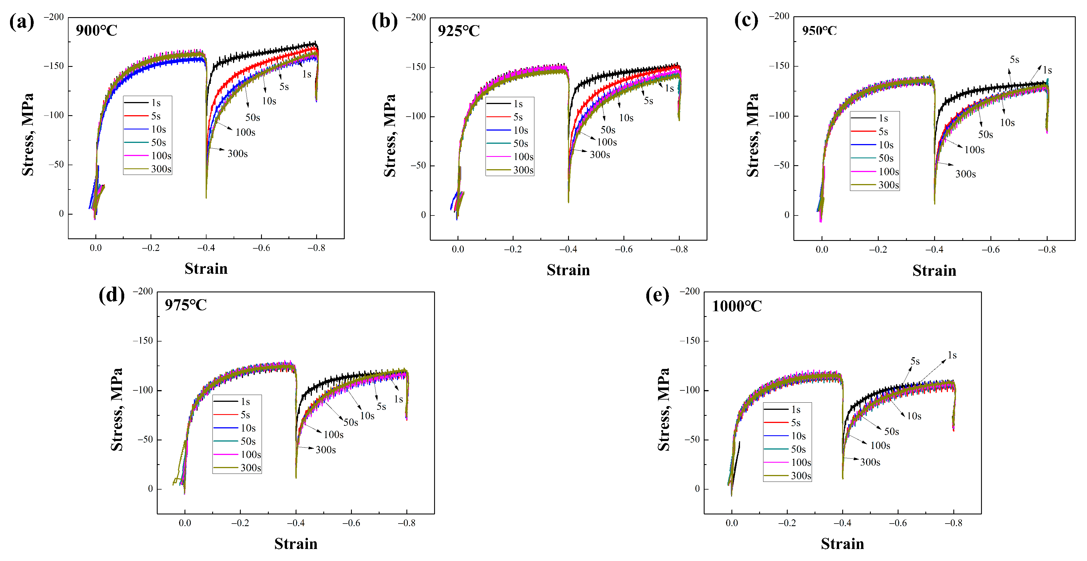 Materials 17 01259 g003