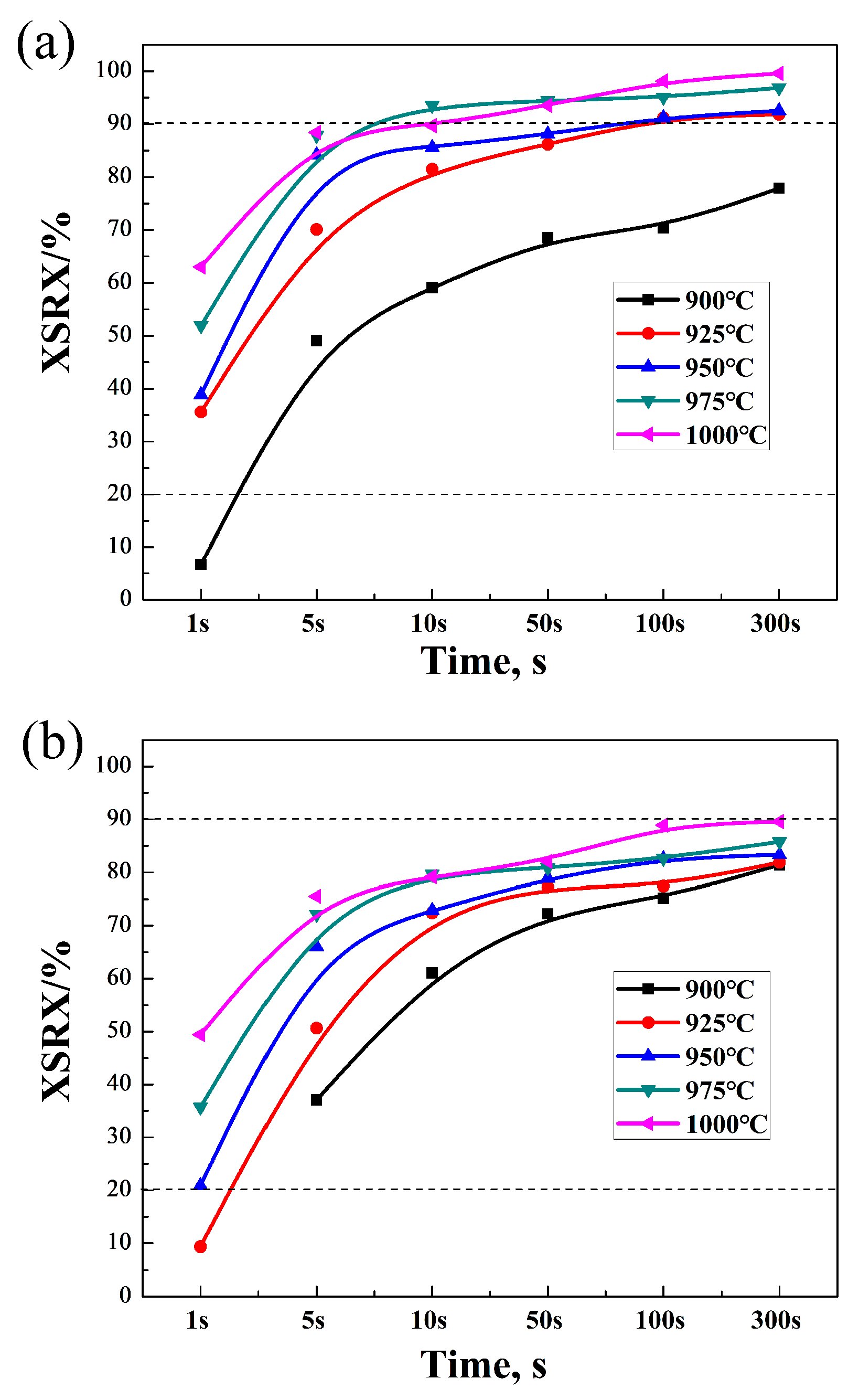 Materials 17 01259 g004