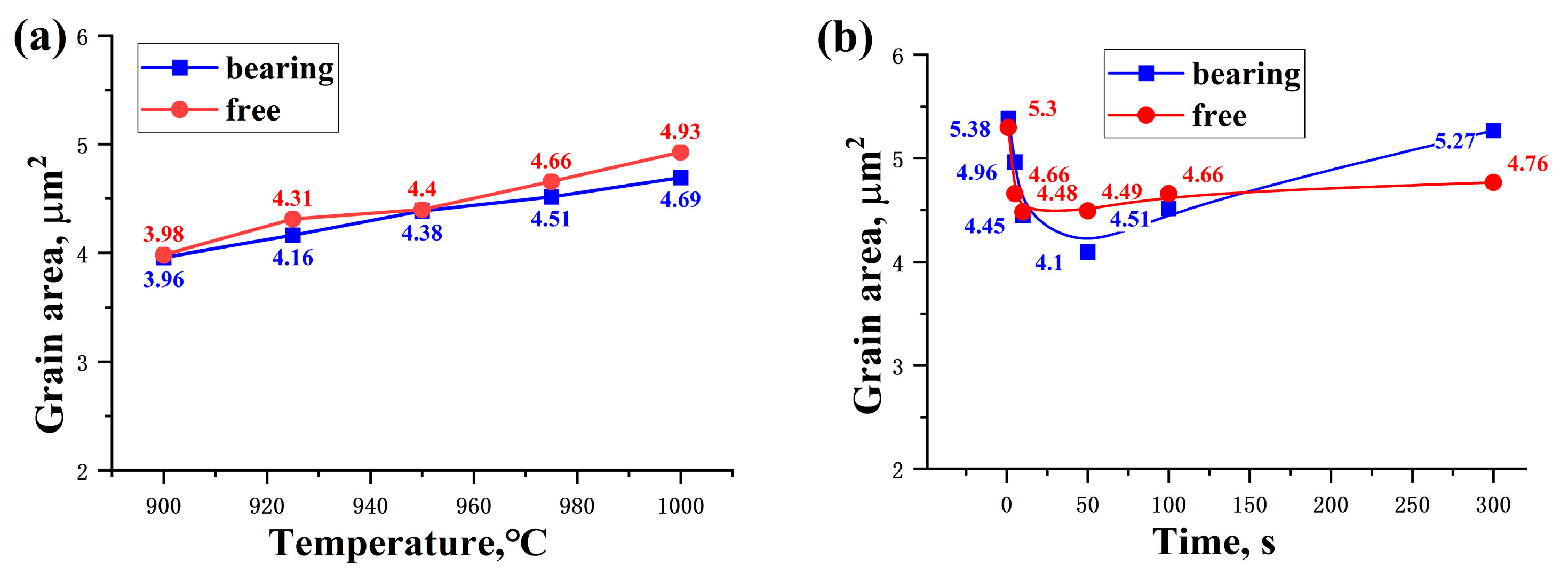 Materials 17 01259 g009