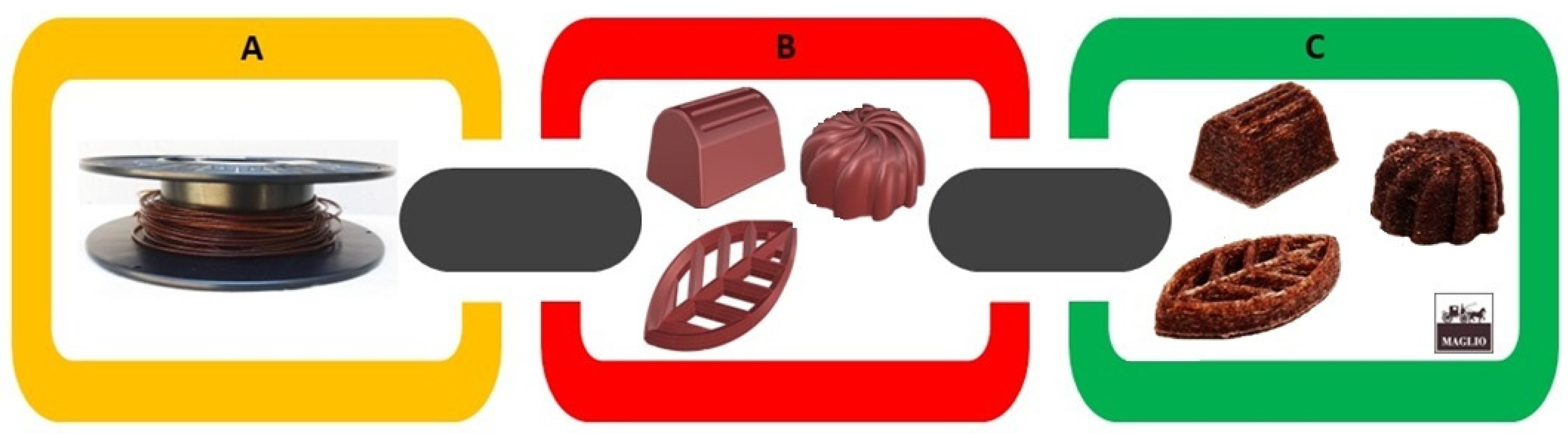 Materials 17 01260 g010