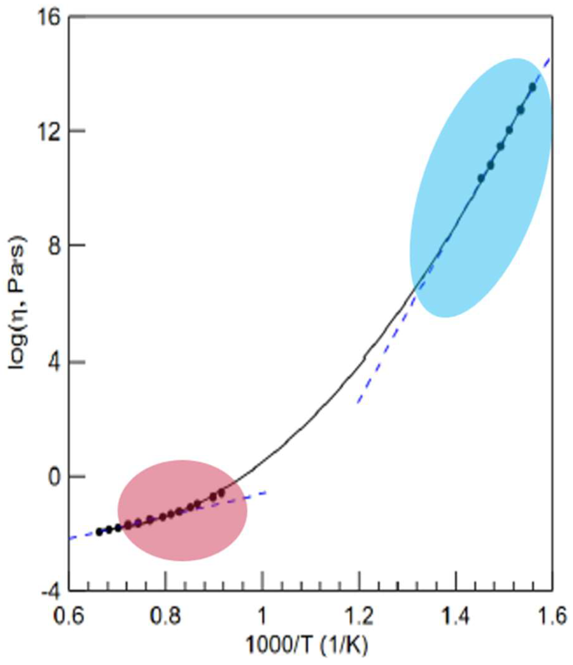 Materials 17 01261 g001