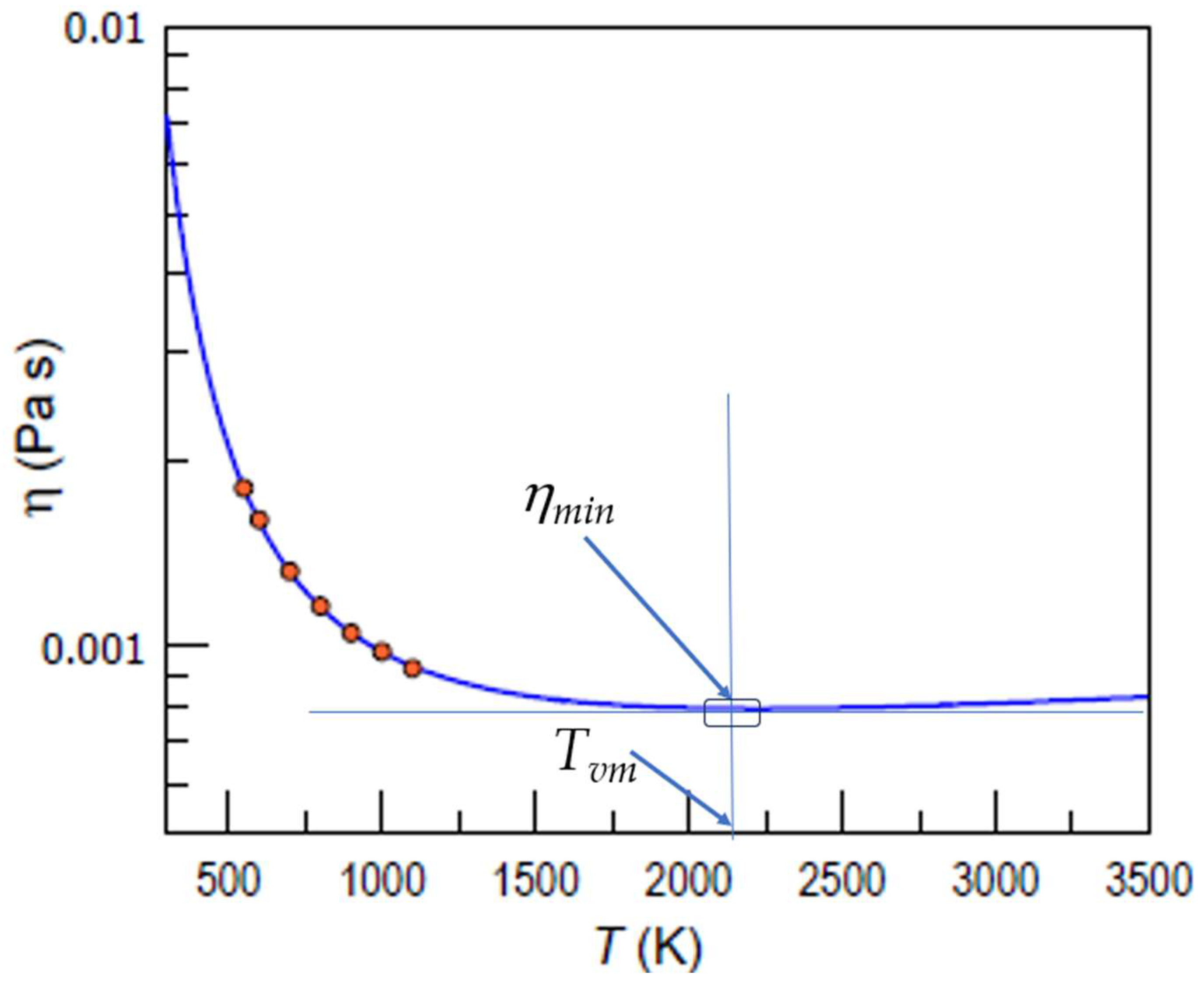 Materials 17 01261 g003