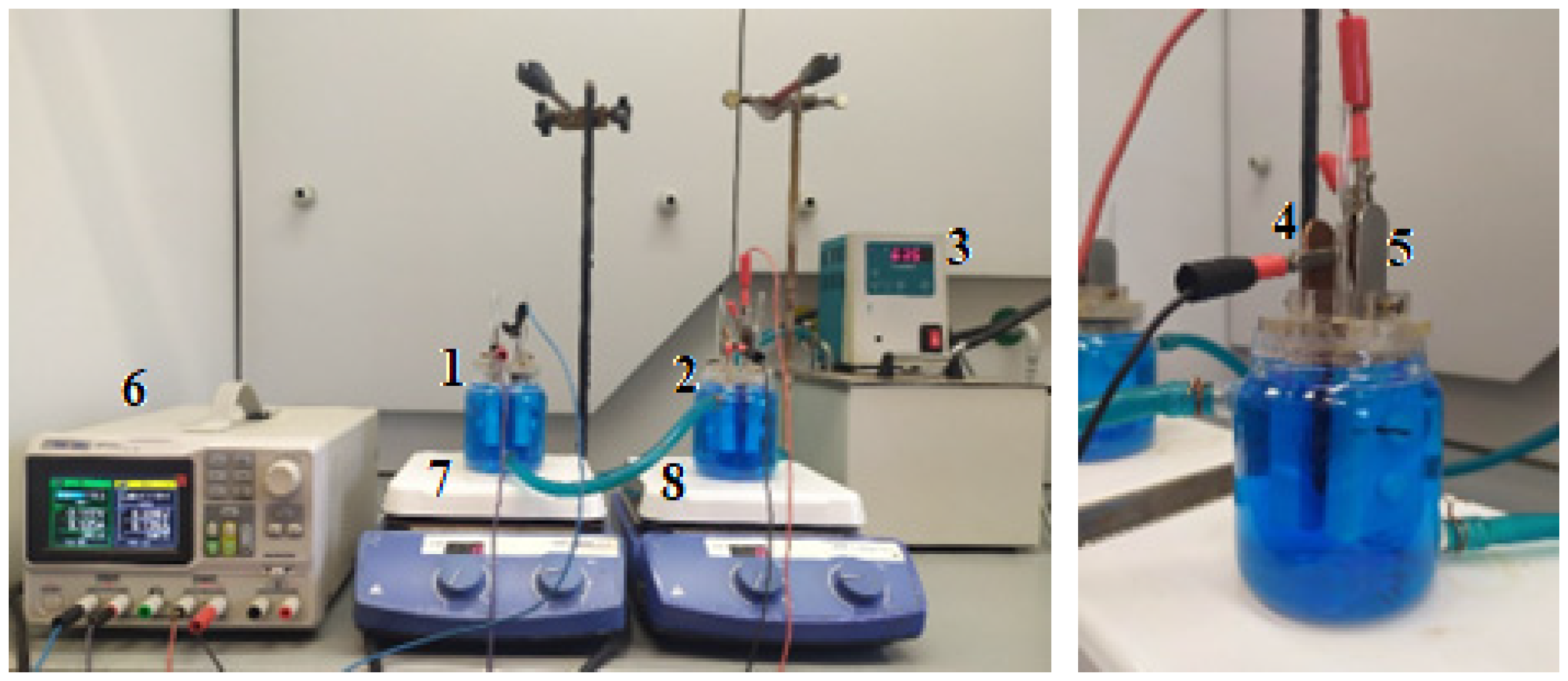 Materials 17 01262 g001