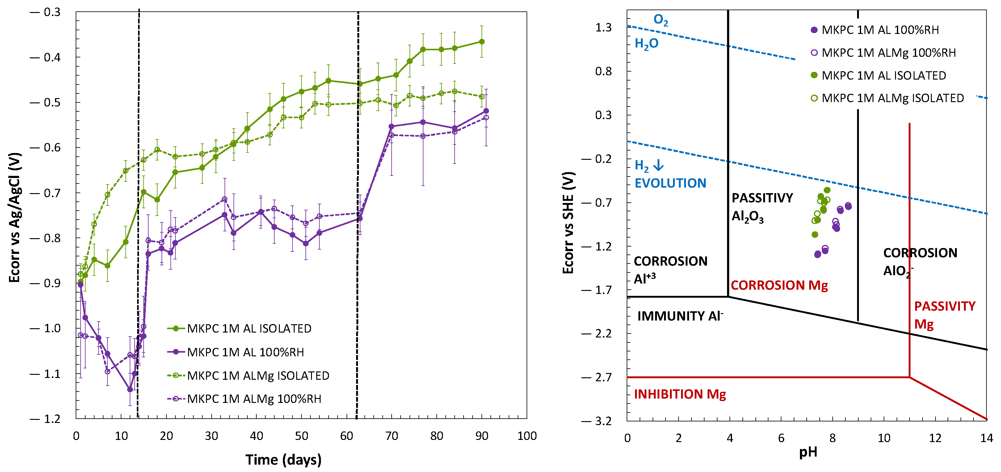 Materials 17 01263 g011