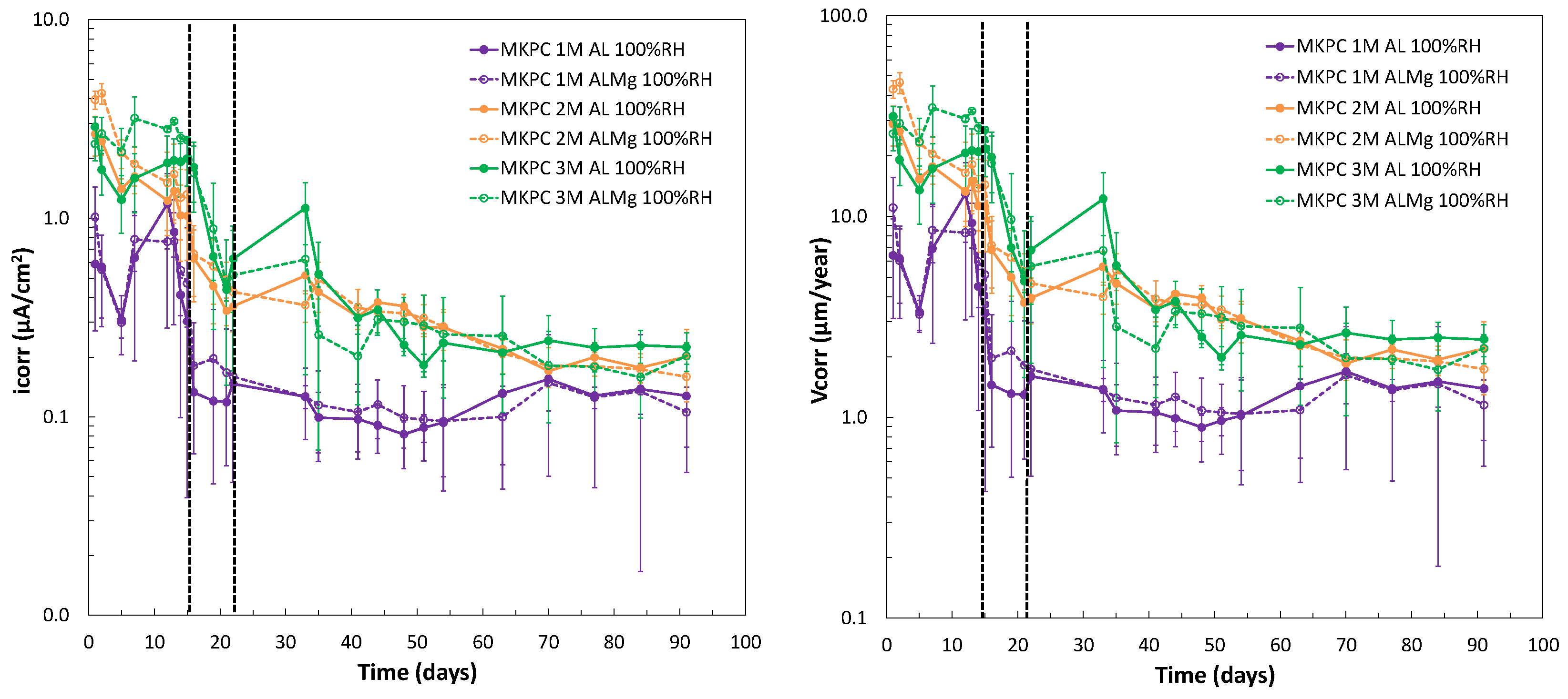 Materials 17 01263 g014