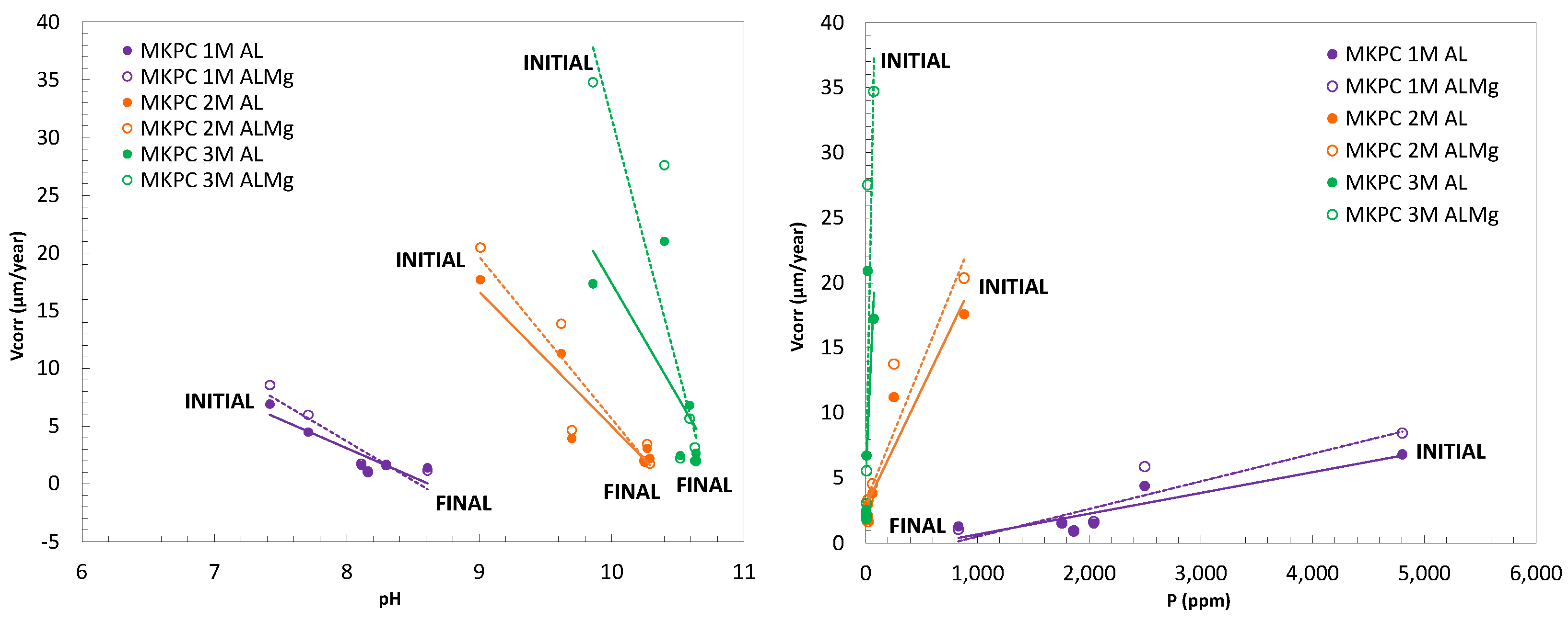 Materials 17 01263 g018