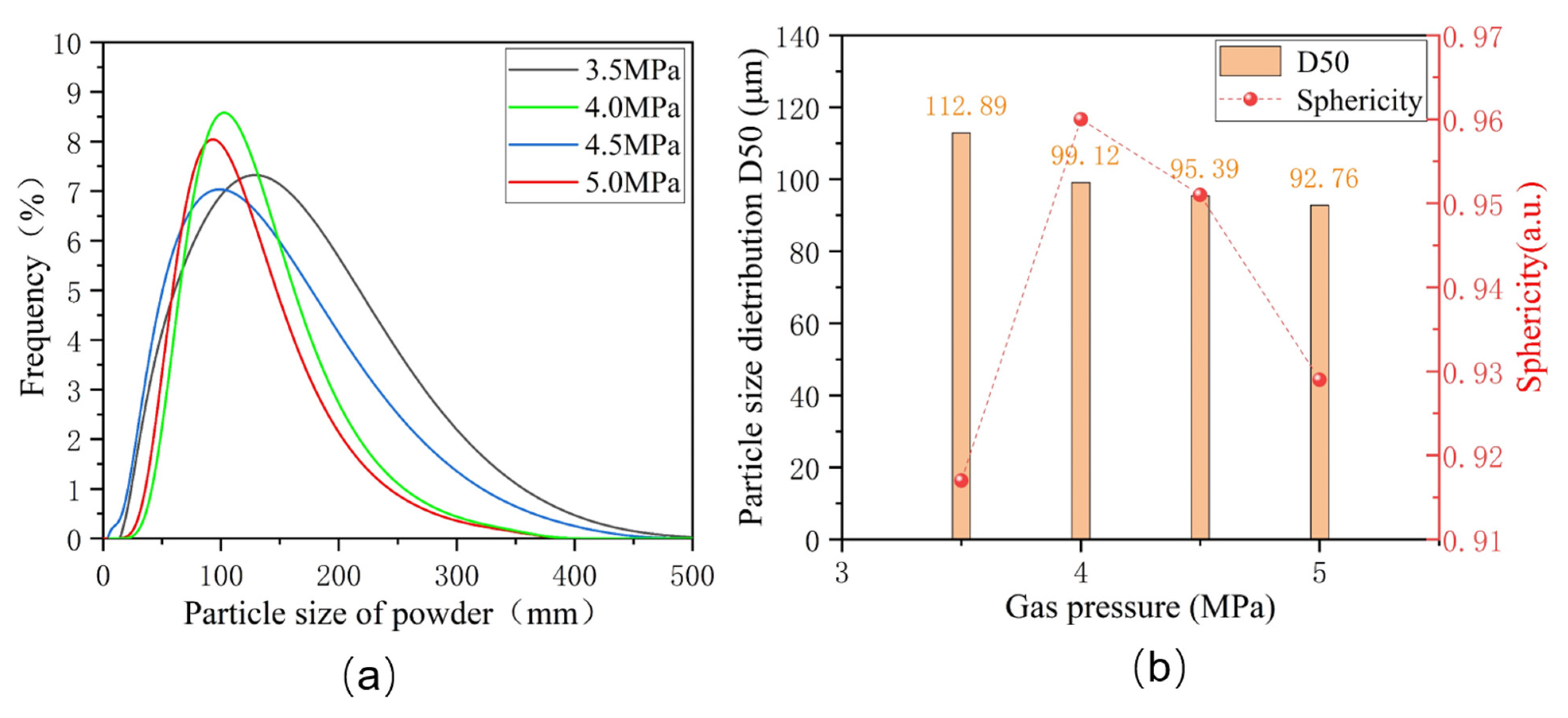 Materials 17 01264 g002