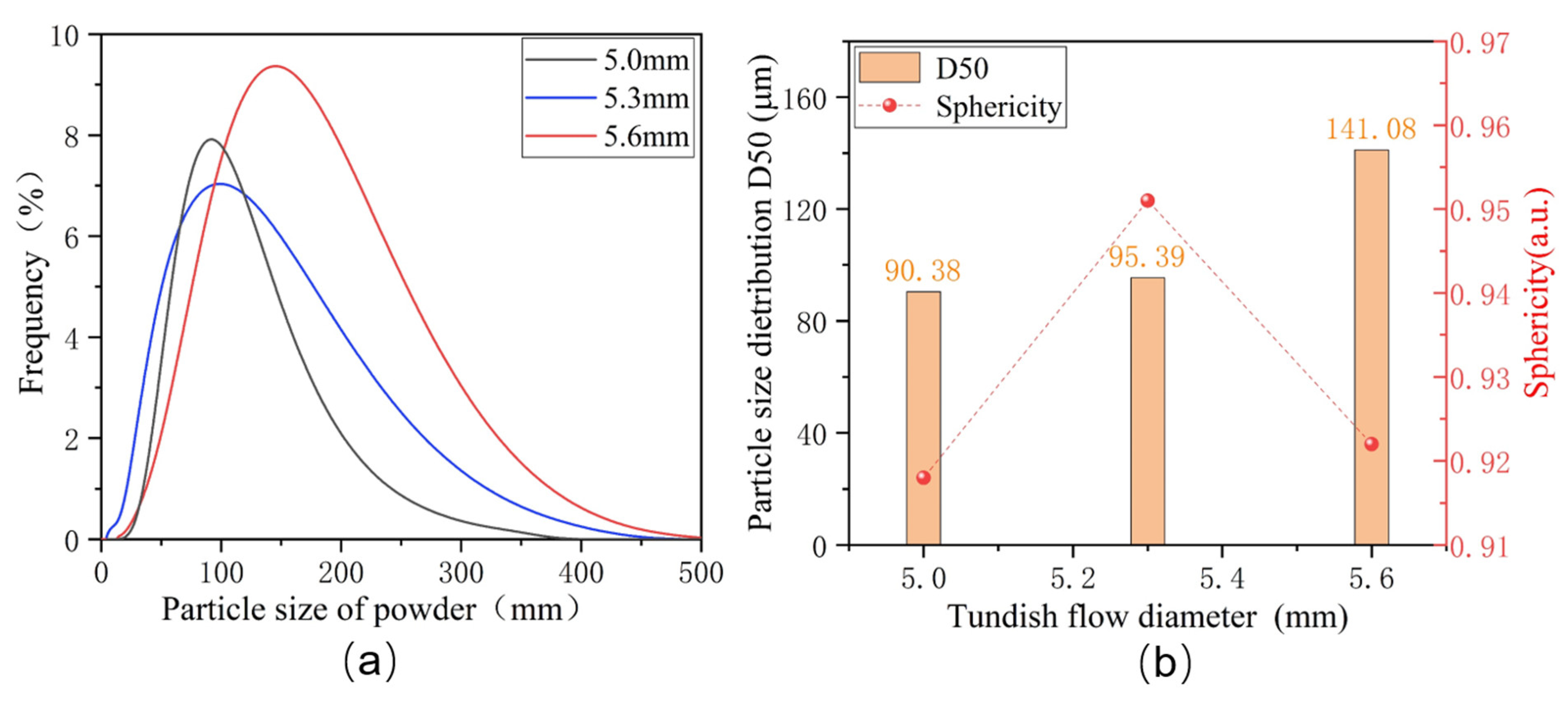 Materials 17 01264 g004