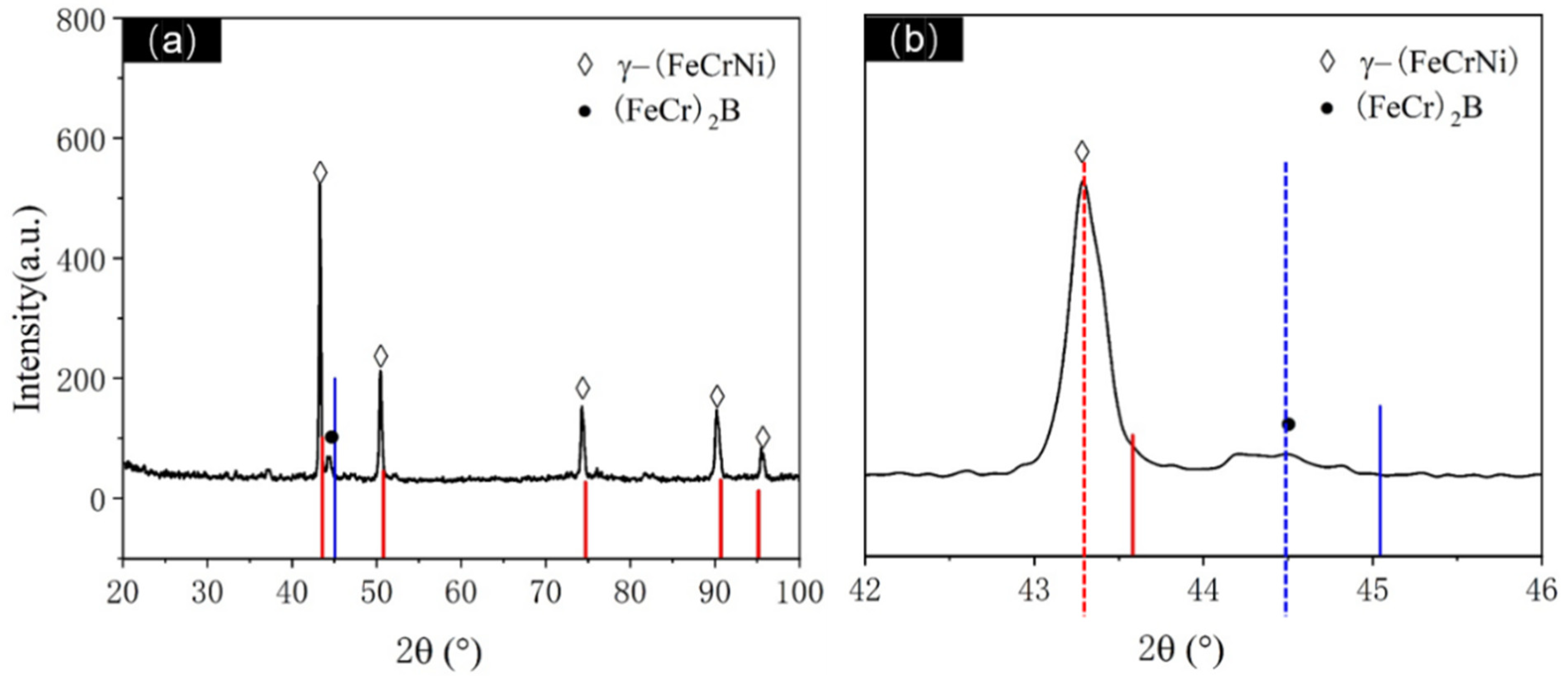 Materials 17 01264 g005