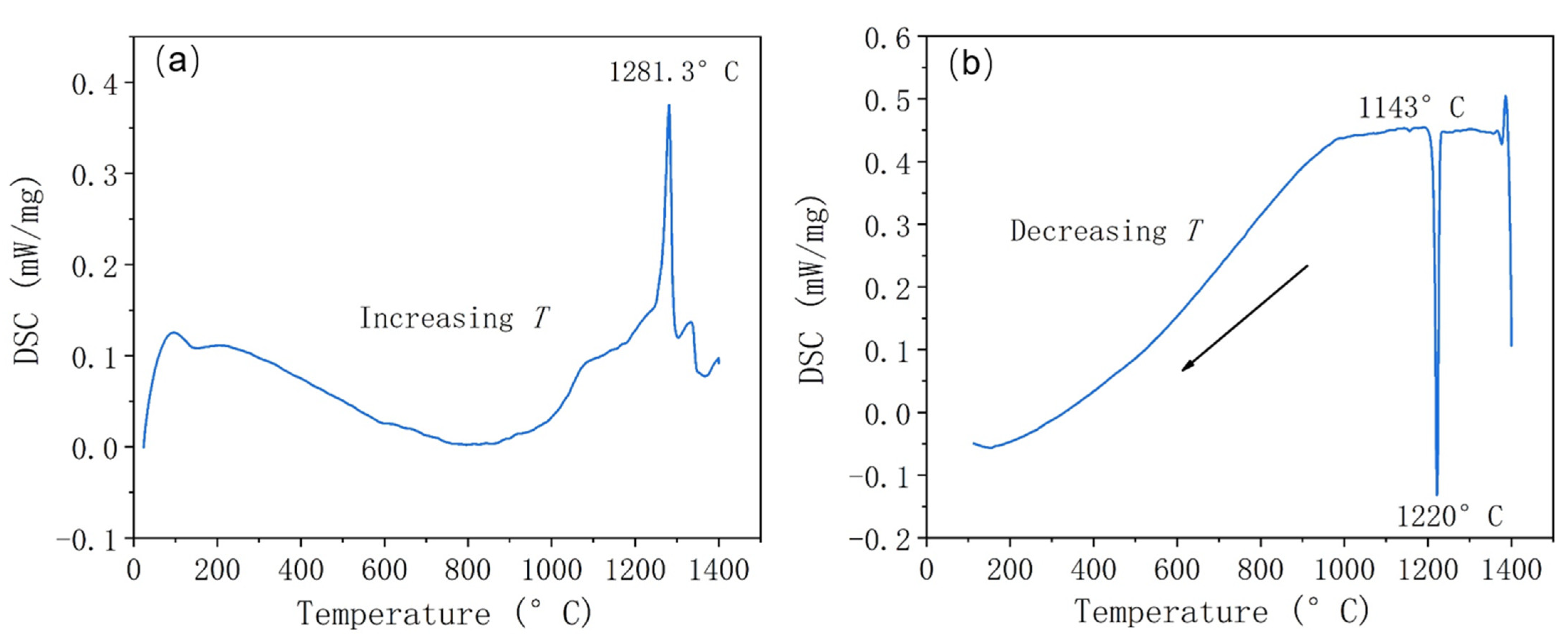 Materials 17 01264 g008