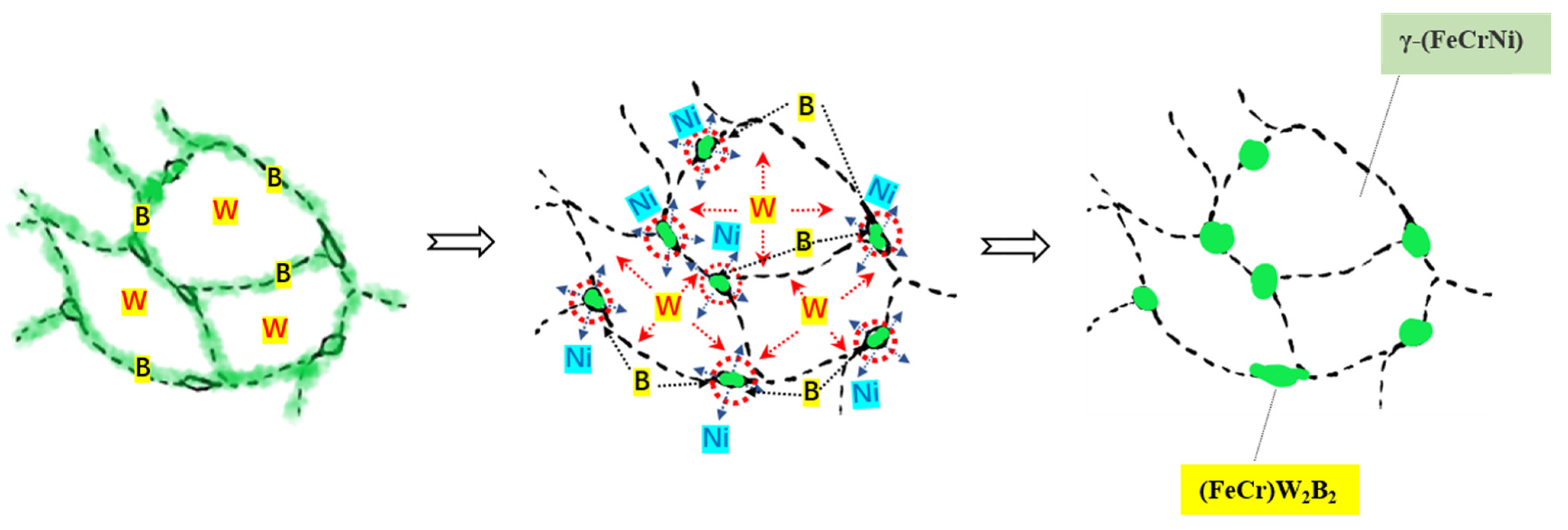 Materials 17 01264 g013