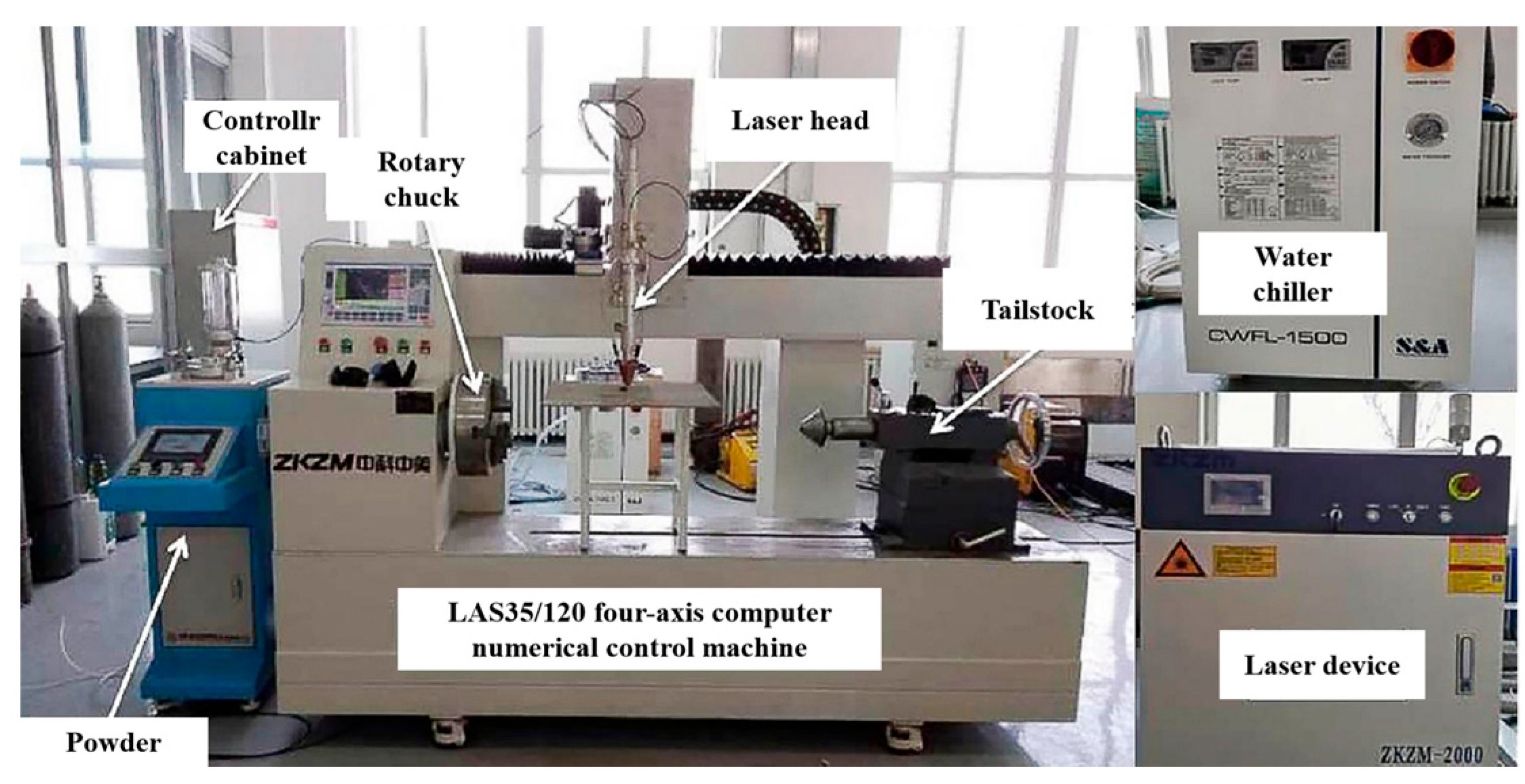 Materials 17 01266 g001