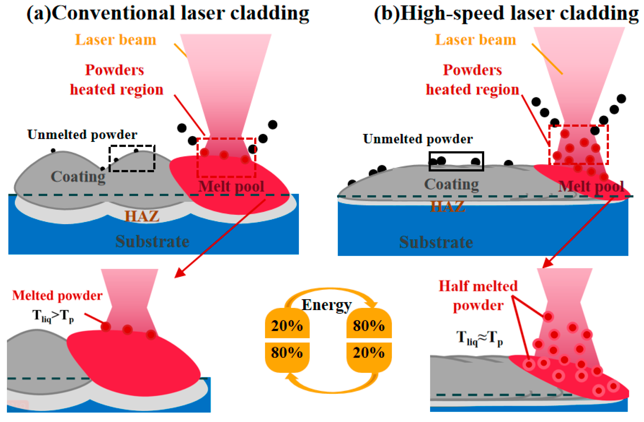 Materials 17 01266 g002
