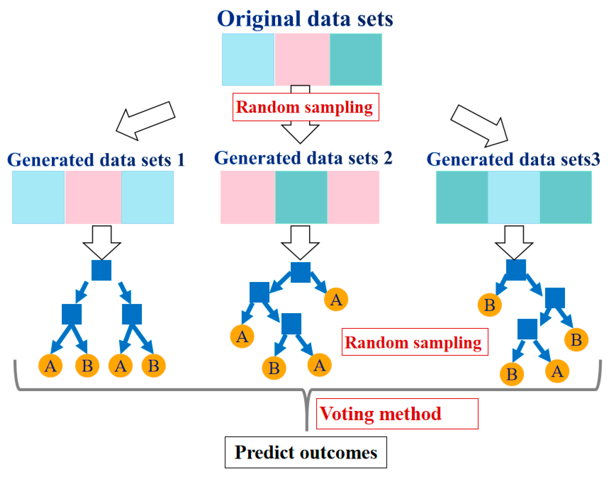 Materials 17 01266 g005