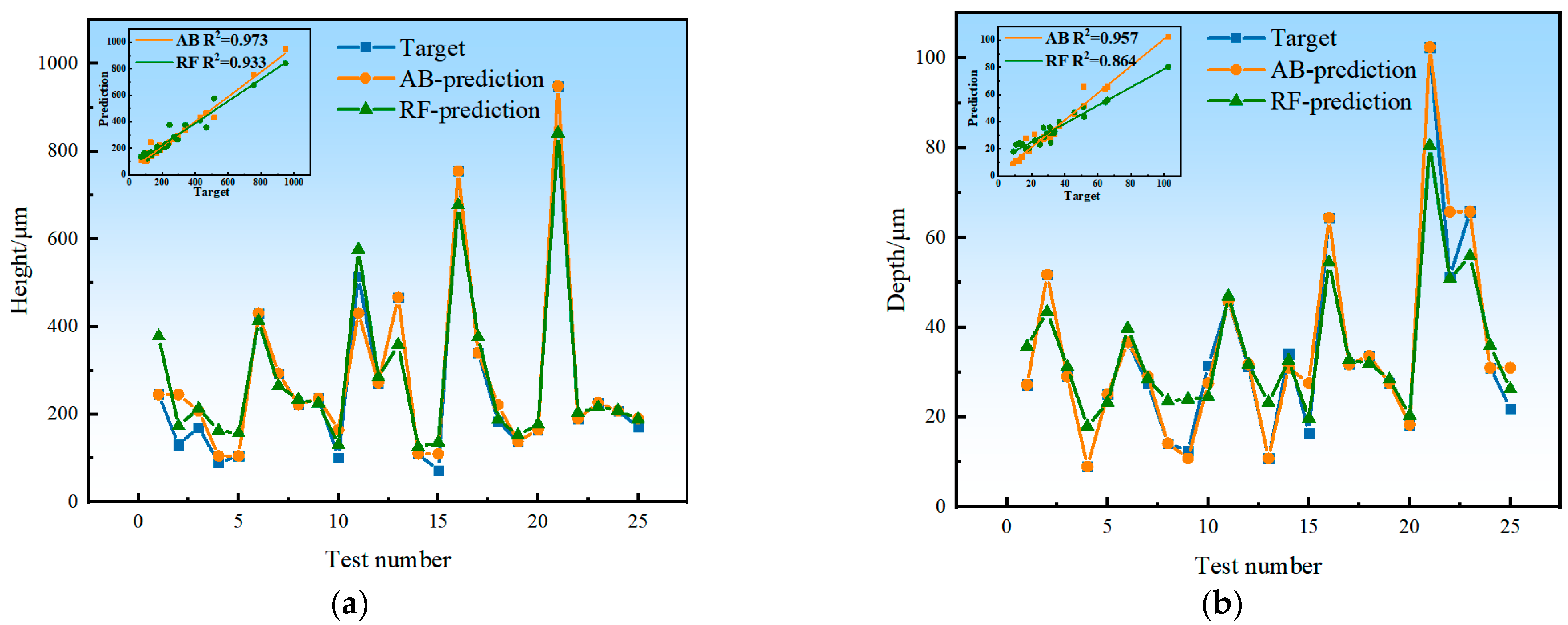 Materials 17 01266 g007a